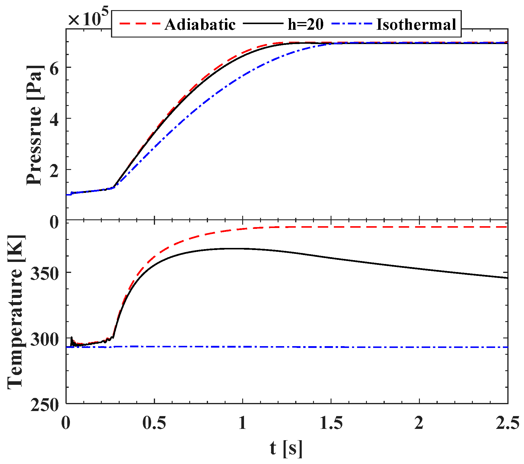 Applsci 07 00941 g015