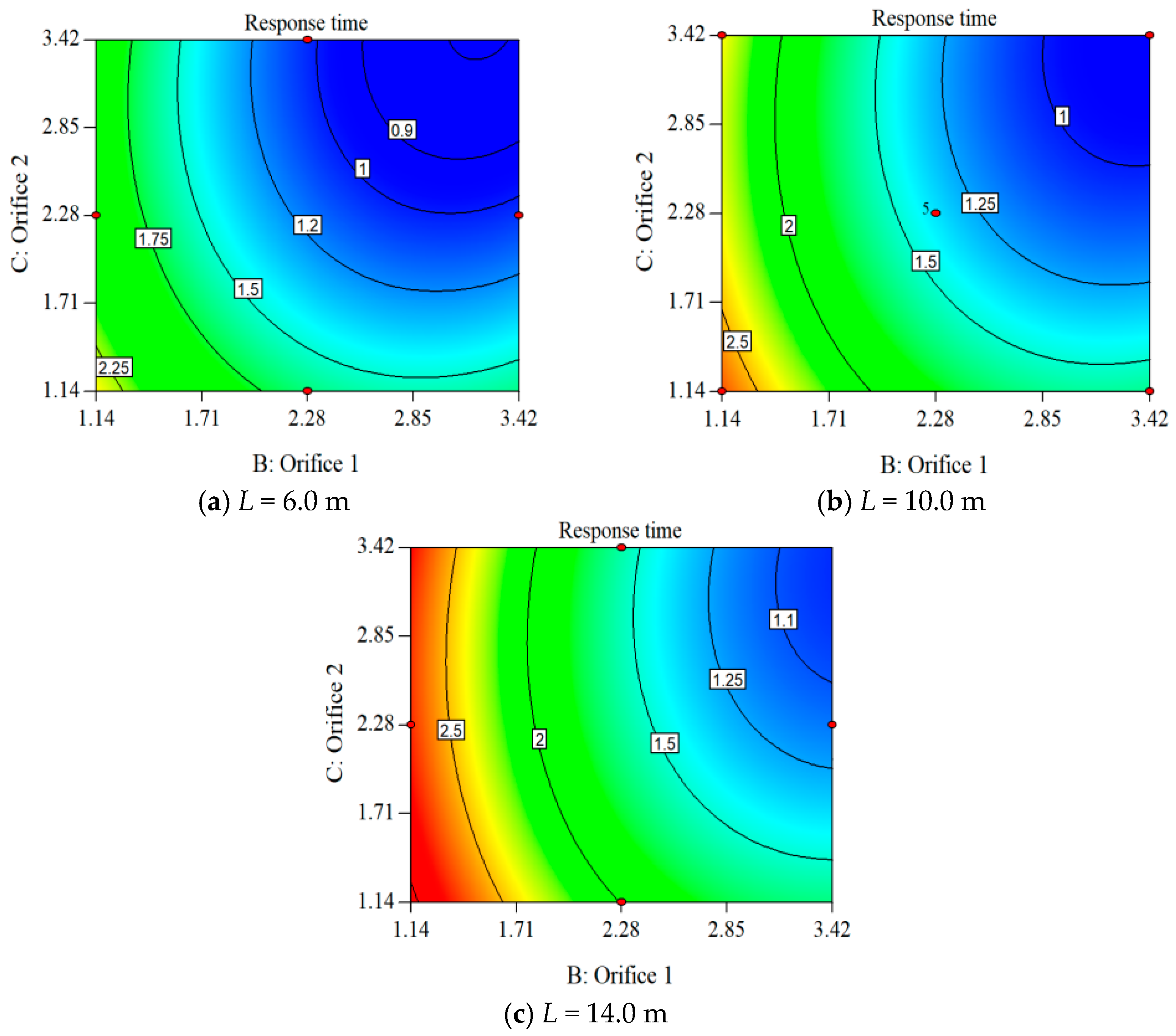Applsci 07 00941 g016