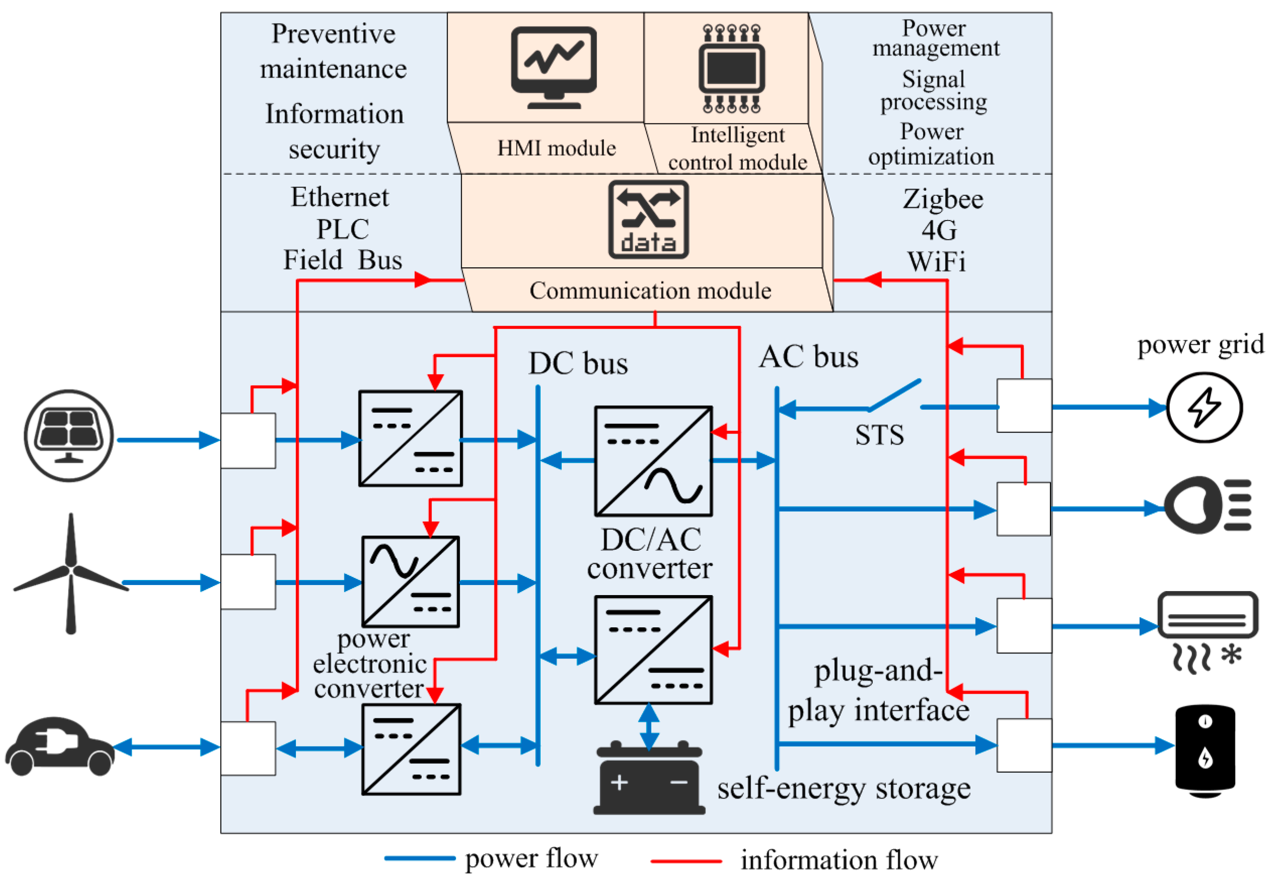 Applsci 07 00943 g002 Applsci 07 00943 g002