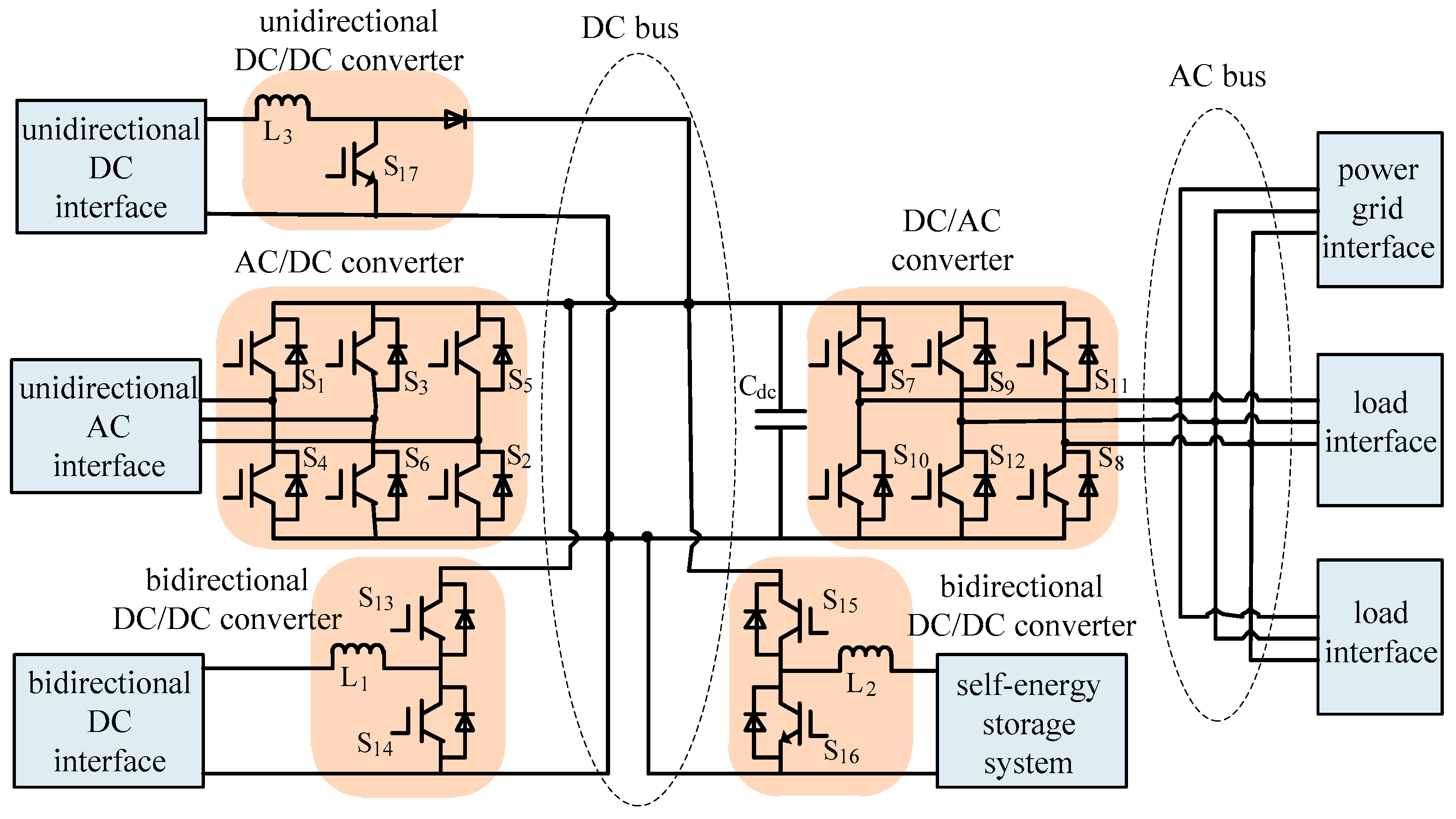 Applsci 07 00943 g003 Applsci 07 00943 g003