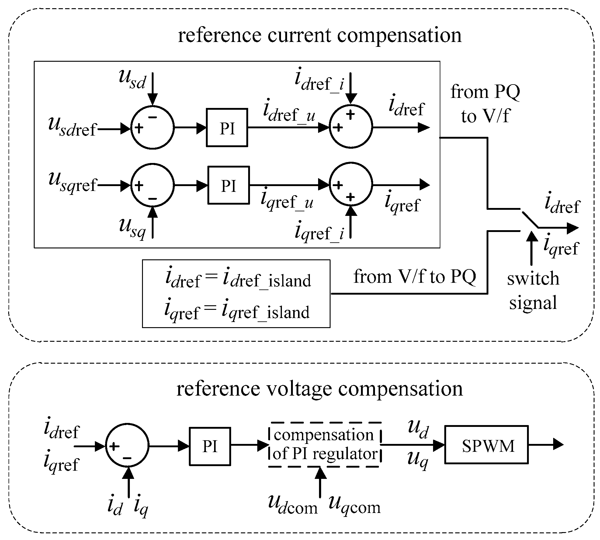 Applsci 07 00943 g005 Applsci 07 00943 g005