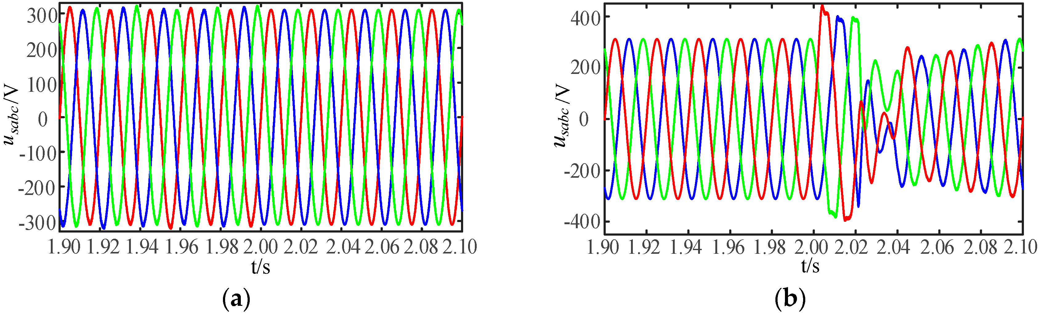 Applsci 07 00943 g014 Applsci 07 00943 g014