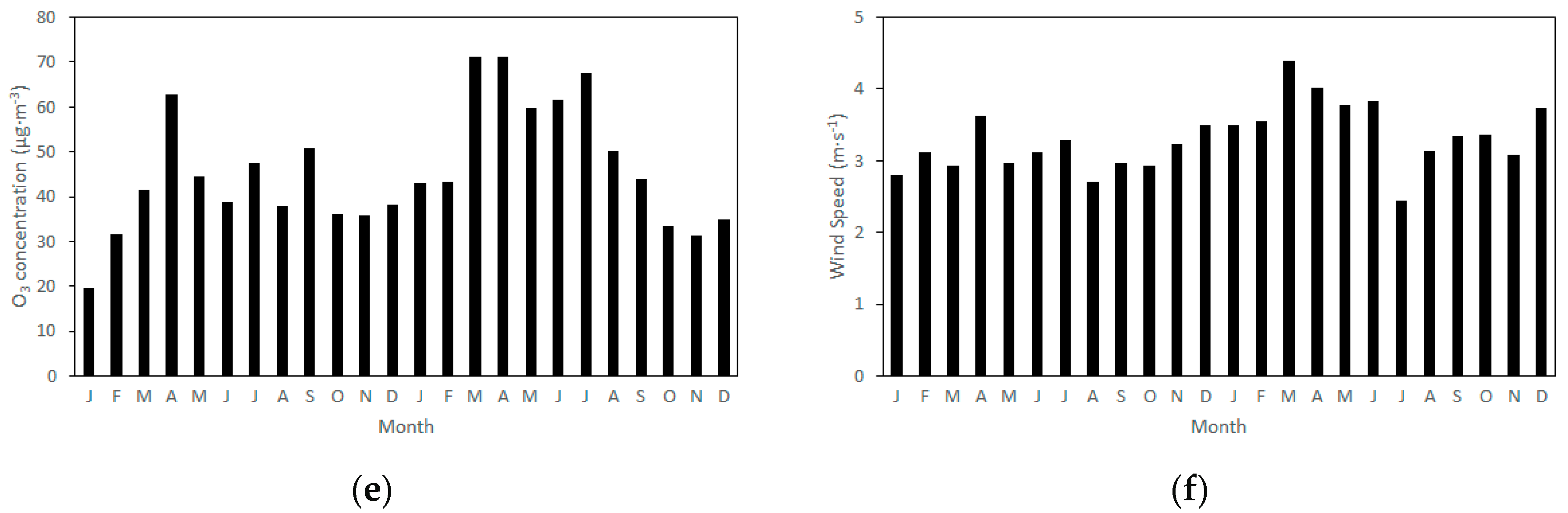 Applsci 07 00944 g004b Applsci 07 00944 g004b