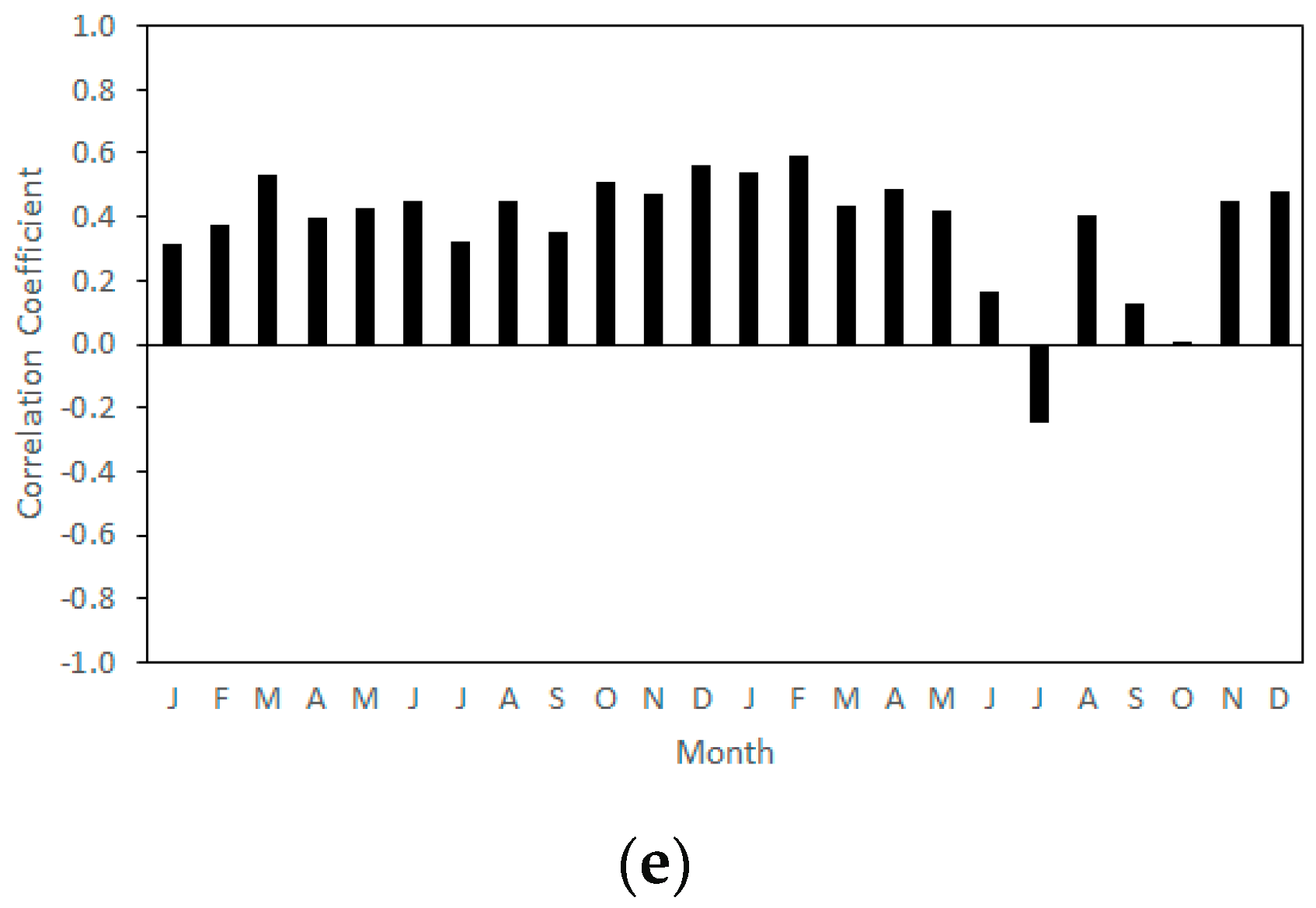 Applsci 07 00944 g005b Applsci 07 00944 g005b