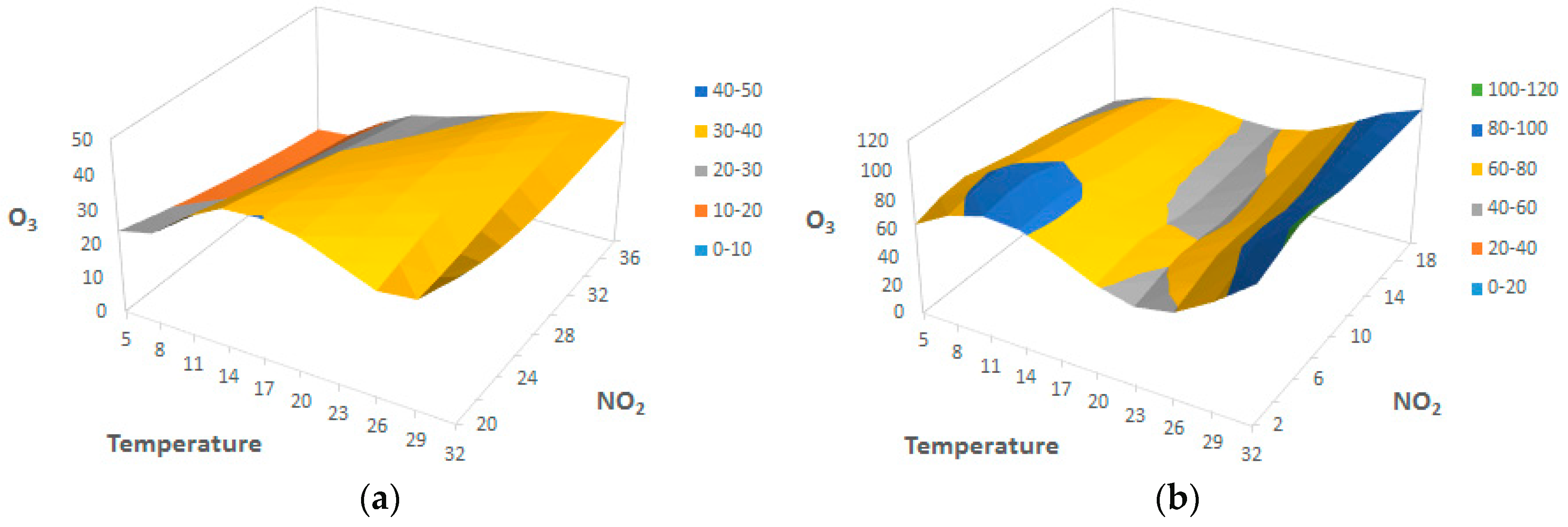 Applsci 07 00944 g006a Applsci 07 00944 g006a