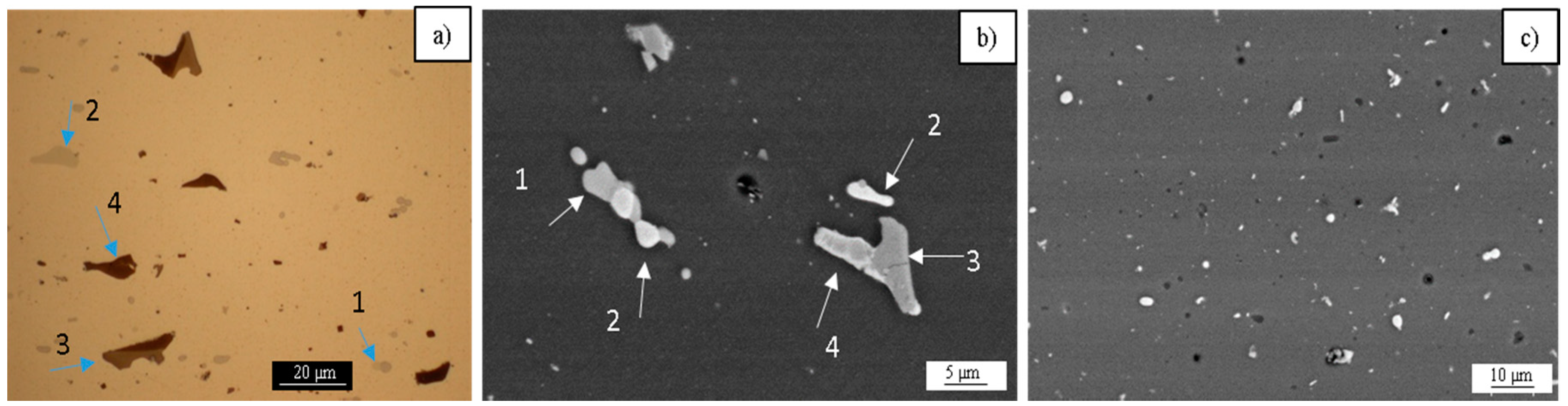 Applsci 07 00945 g002