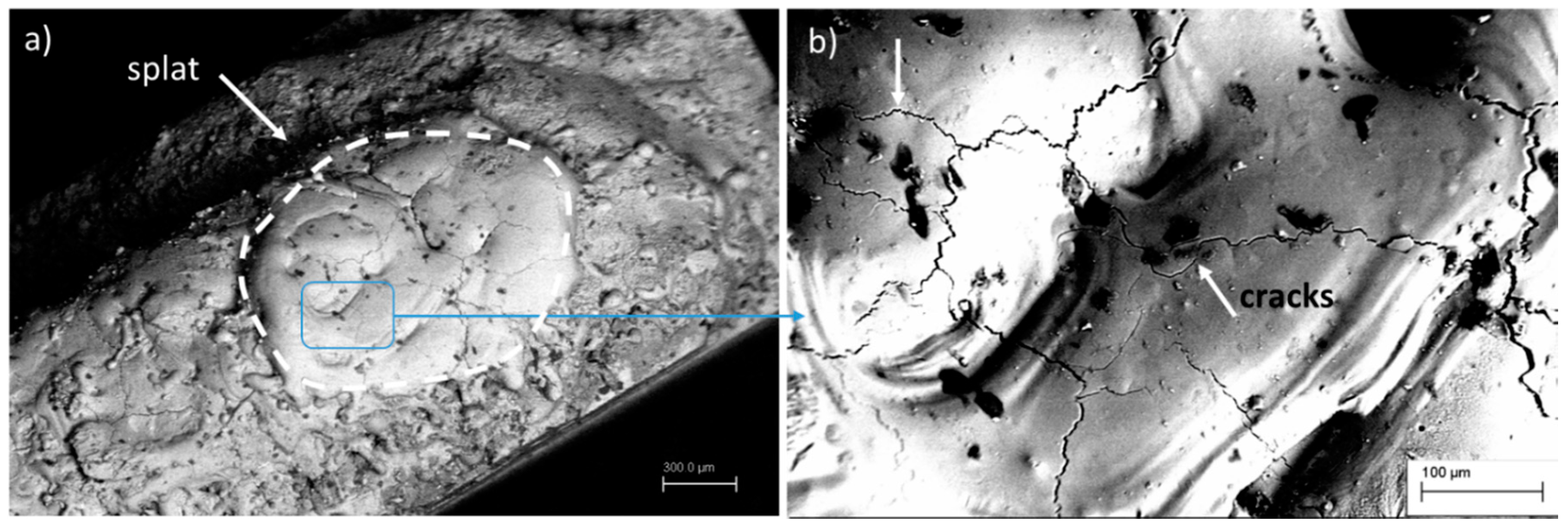 Applsci 07 00945 g004