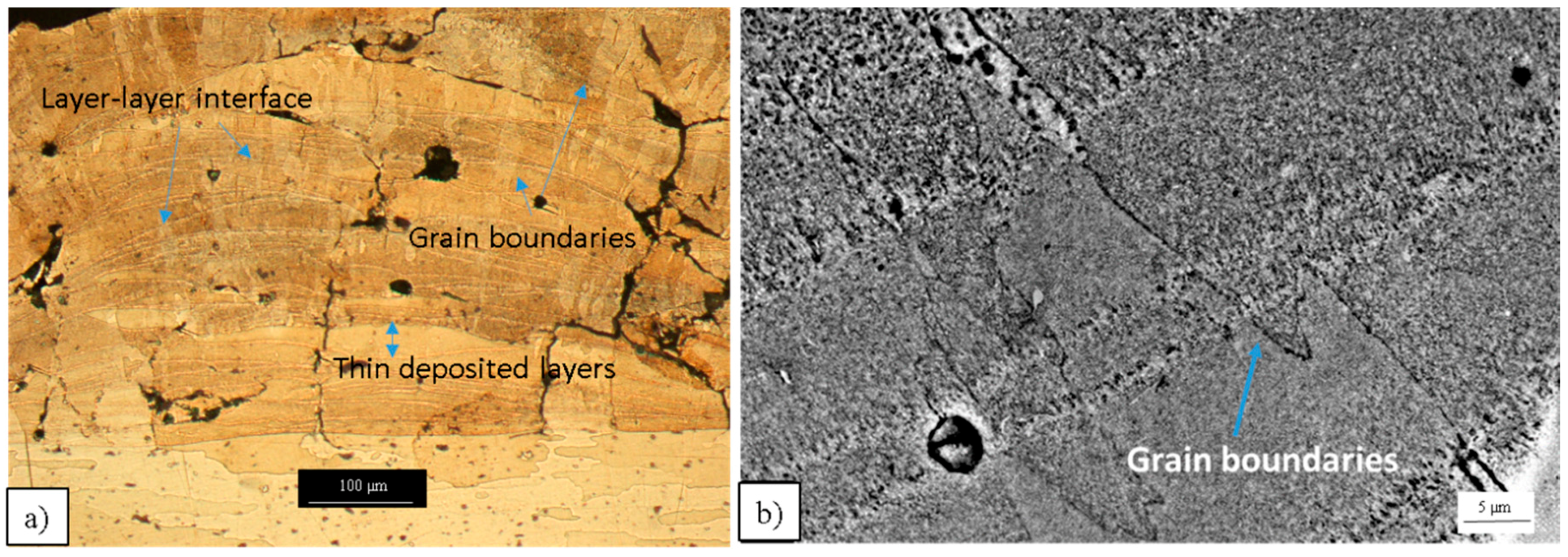 Applsci 07 00945 g007