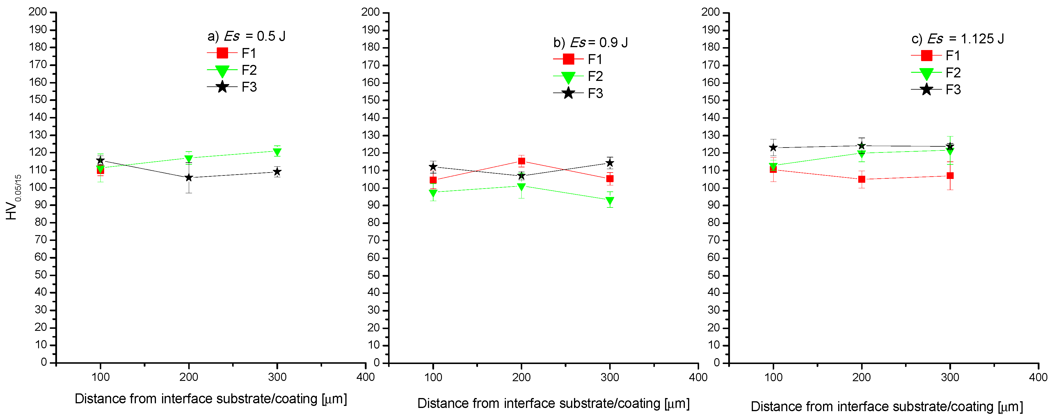 Applsci 07 00945 g011