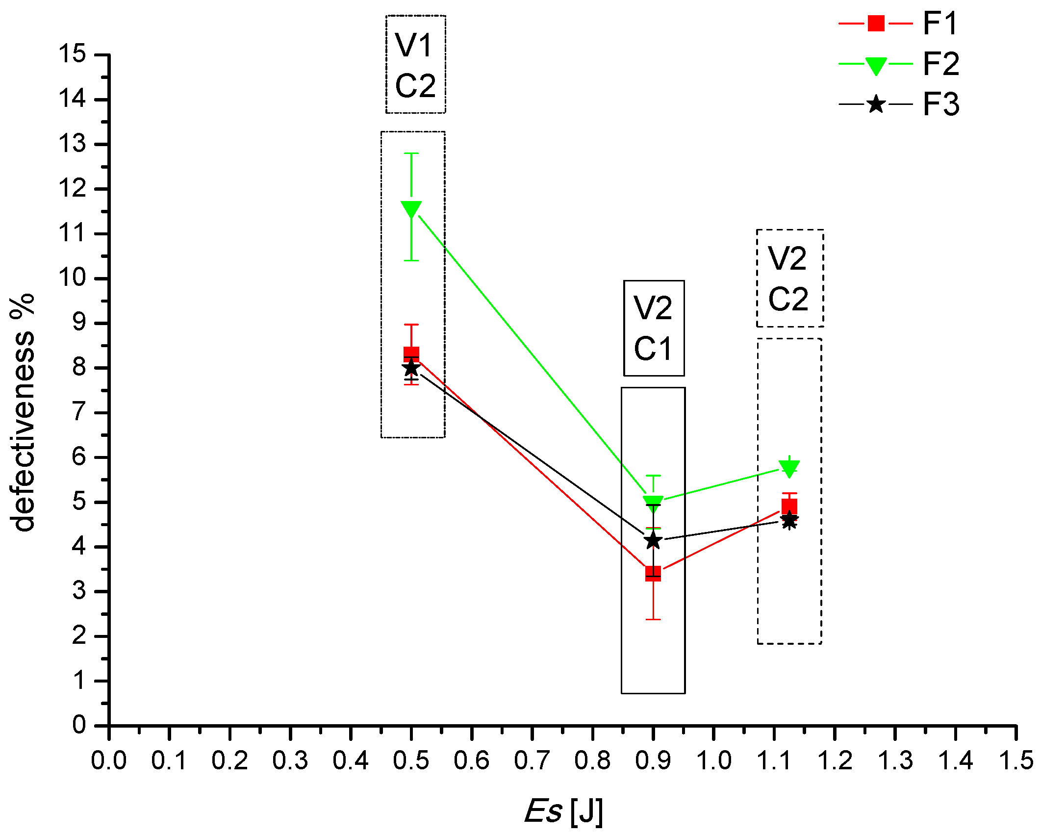 Applsci 07 00945 g013