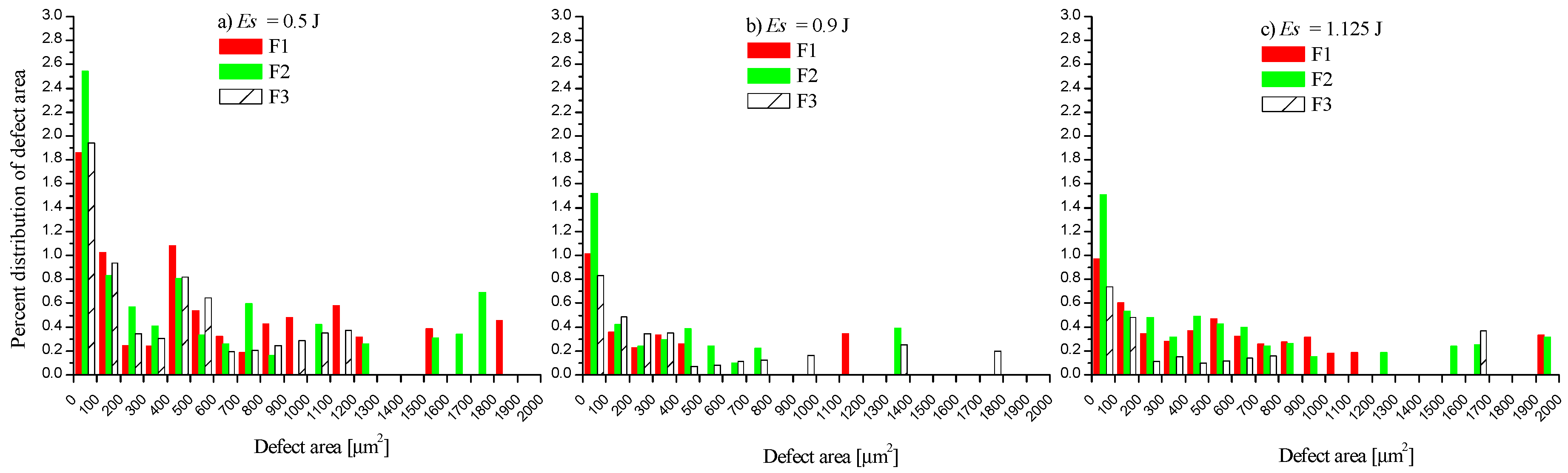 Applsci 07 00945 g014
