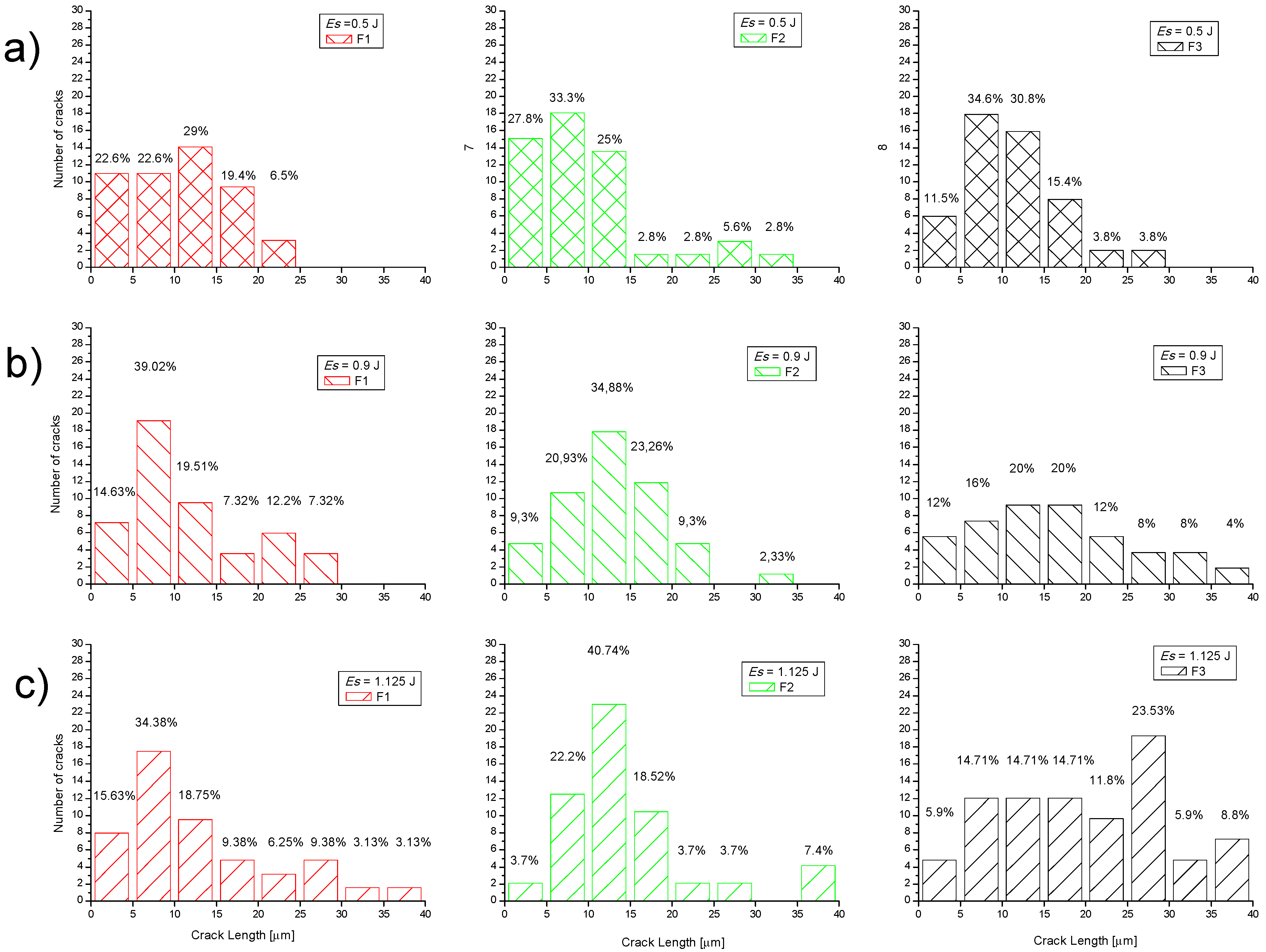 Applsci 07 00945 g017