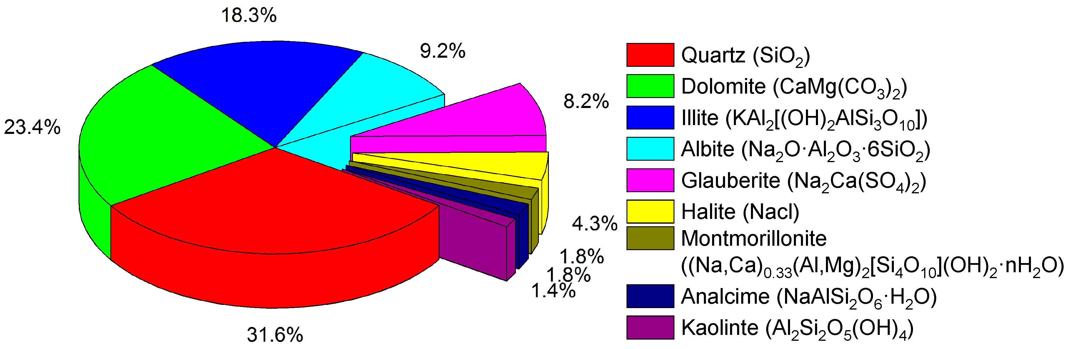 Applsci 07 00946 g002 550