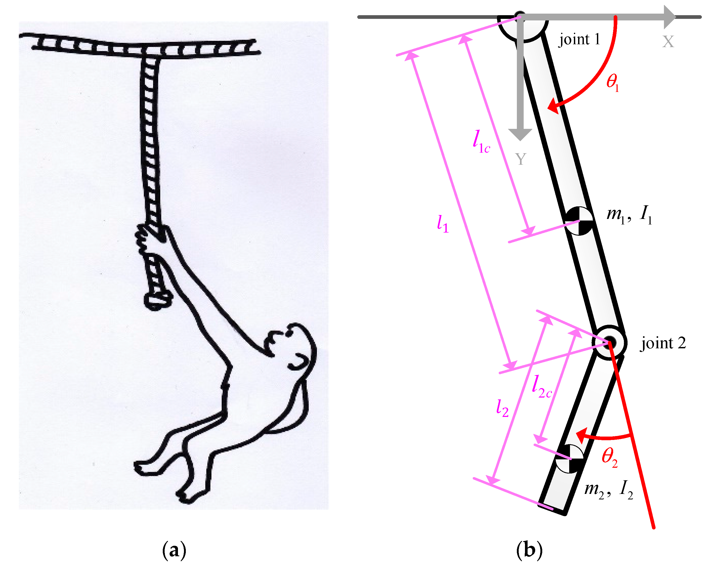 Applsci 07 00947 g001 550