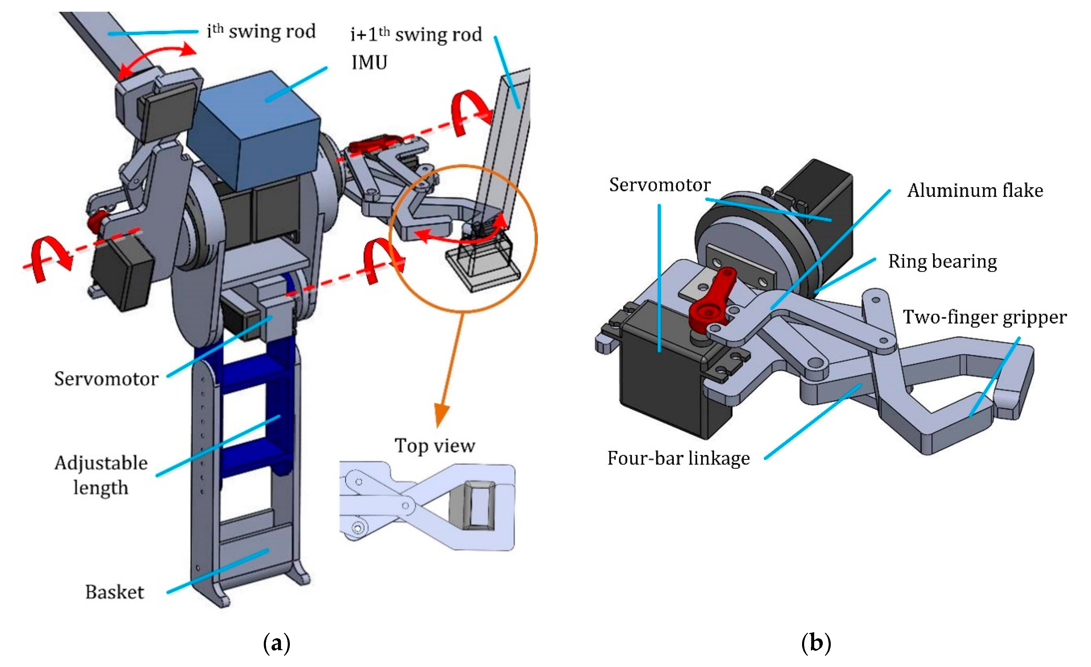 Applsci 07 00947 g002 550