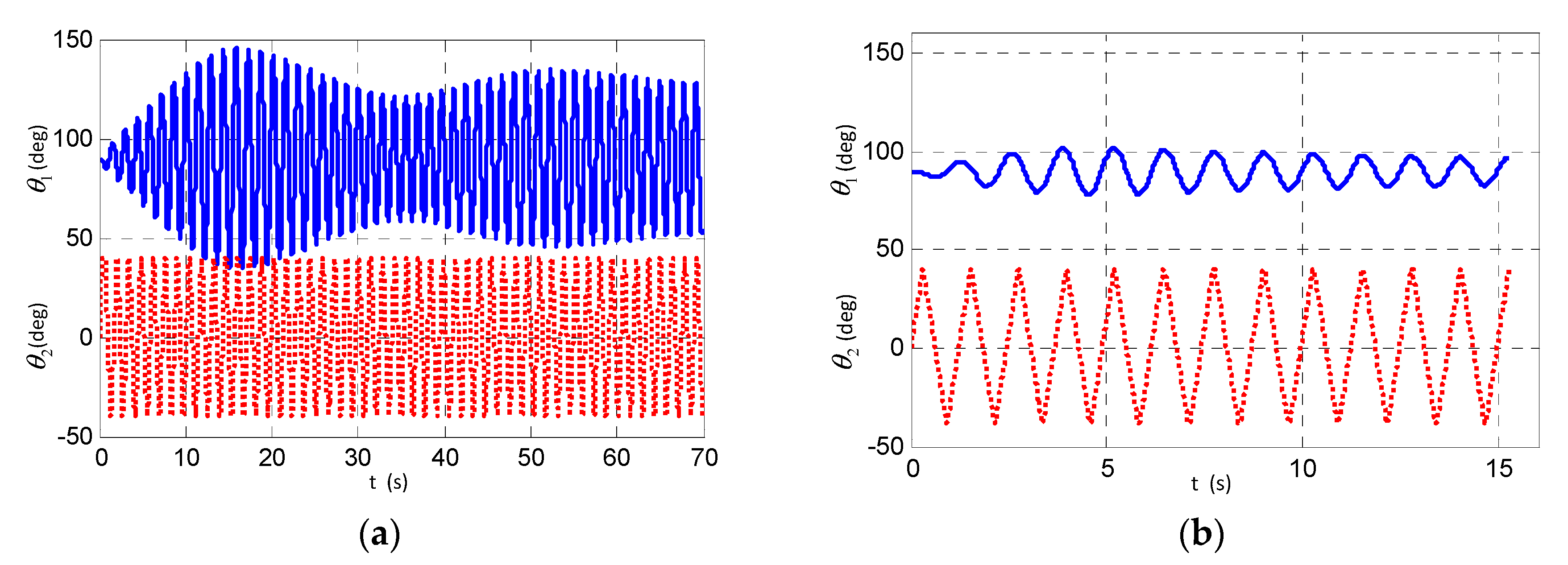 Applsci 07 00947 g005 550