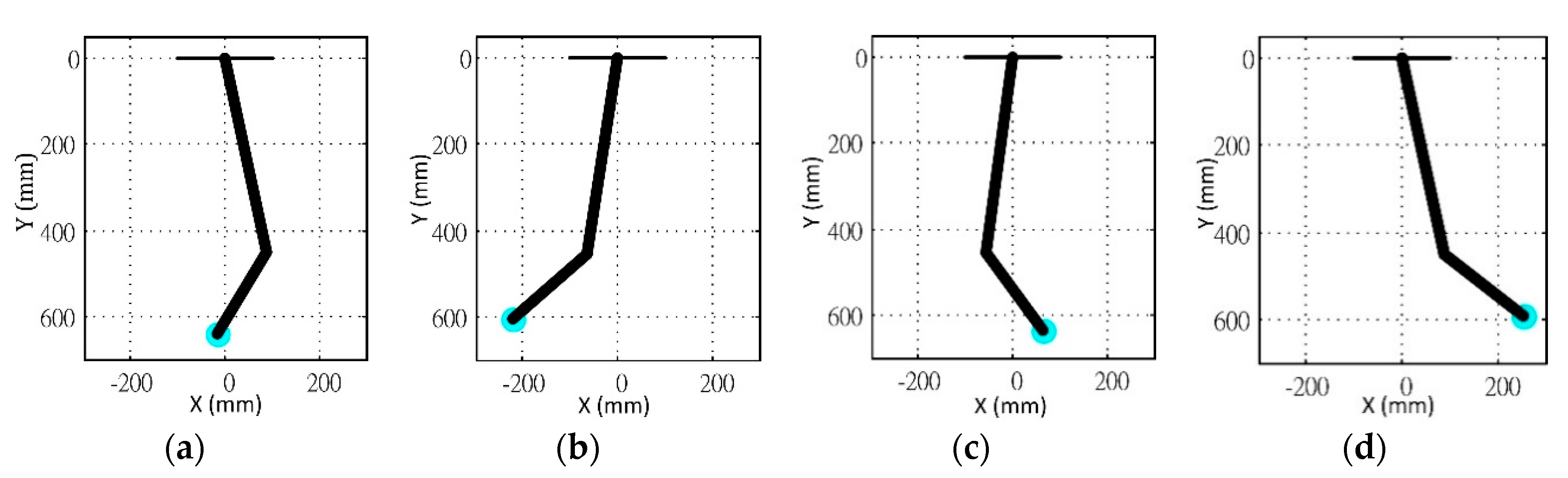 Applsci 07 00947 g006 550