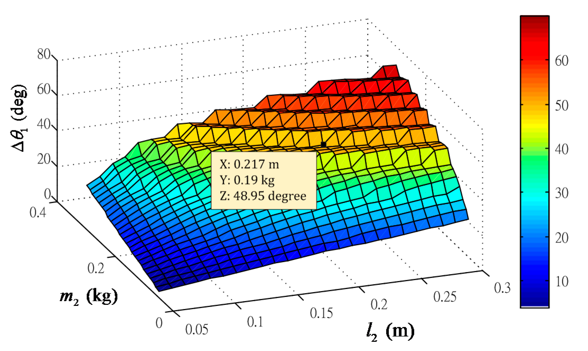 Applsci 07 00947 g008 550