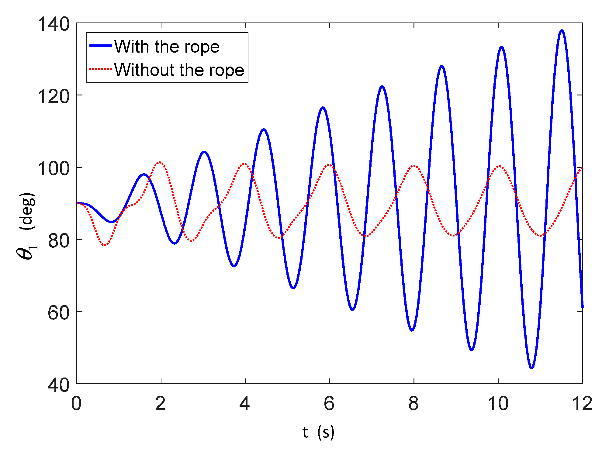 Applsci 07 00947 g009 550