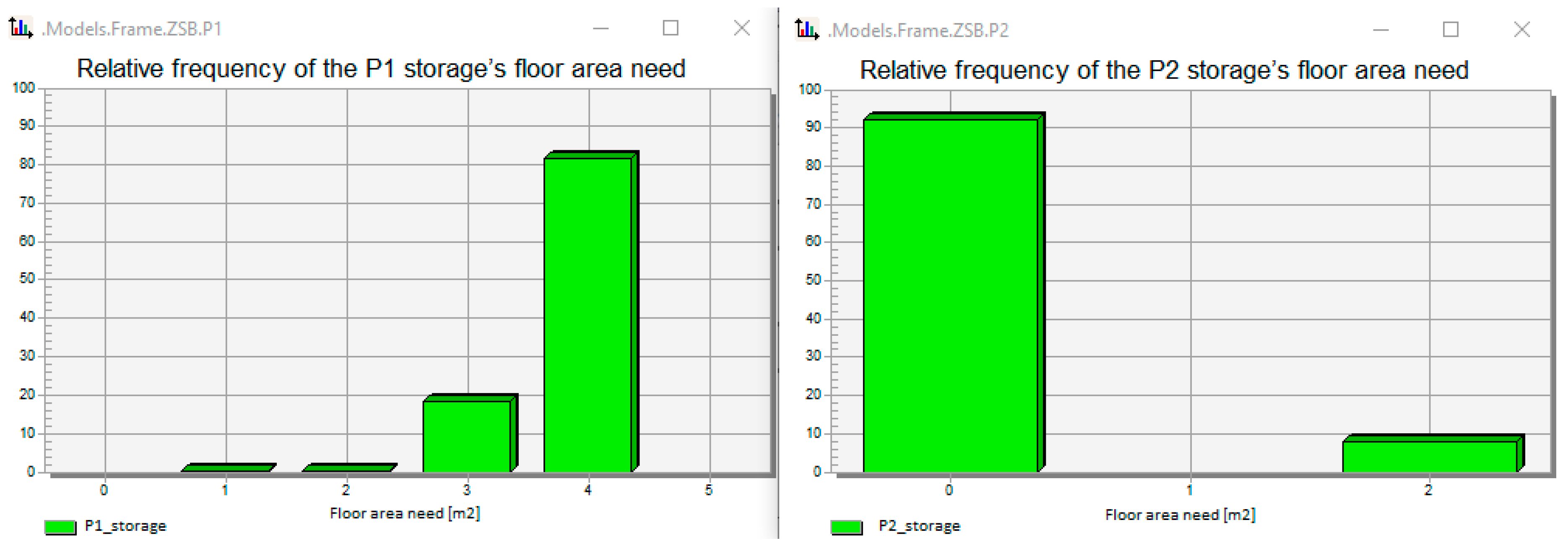 Applsci 07 00950 g006