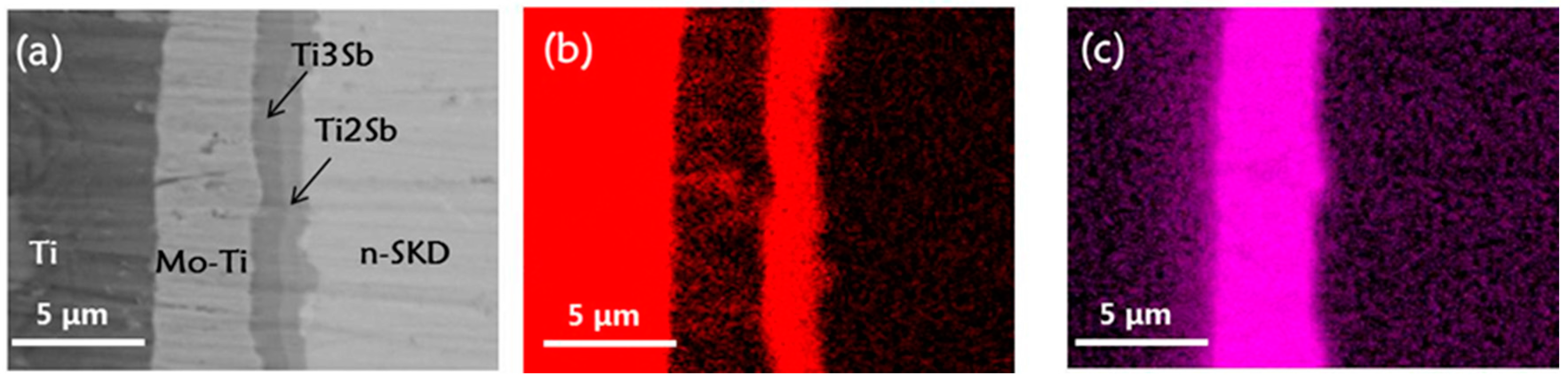 Applsci 07 00952 g005 Applsci 07 00952 g005