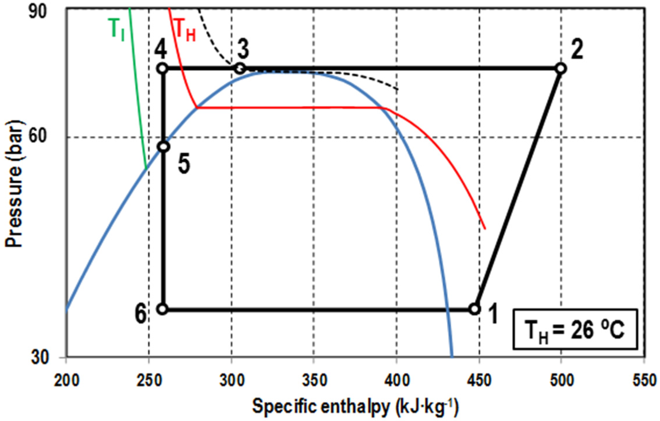 Applsci 07 00955 g003