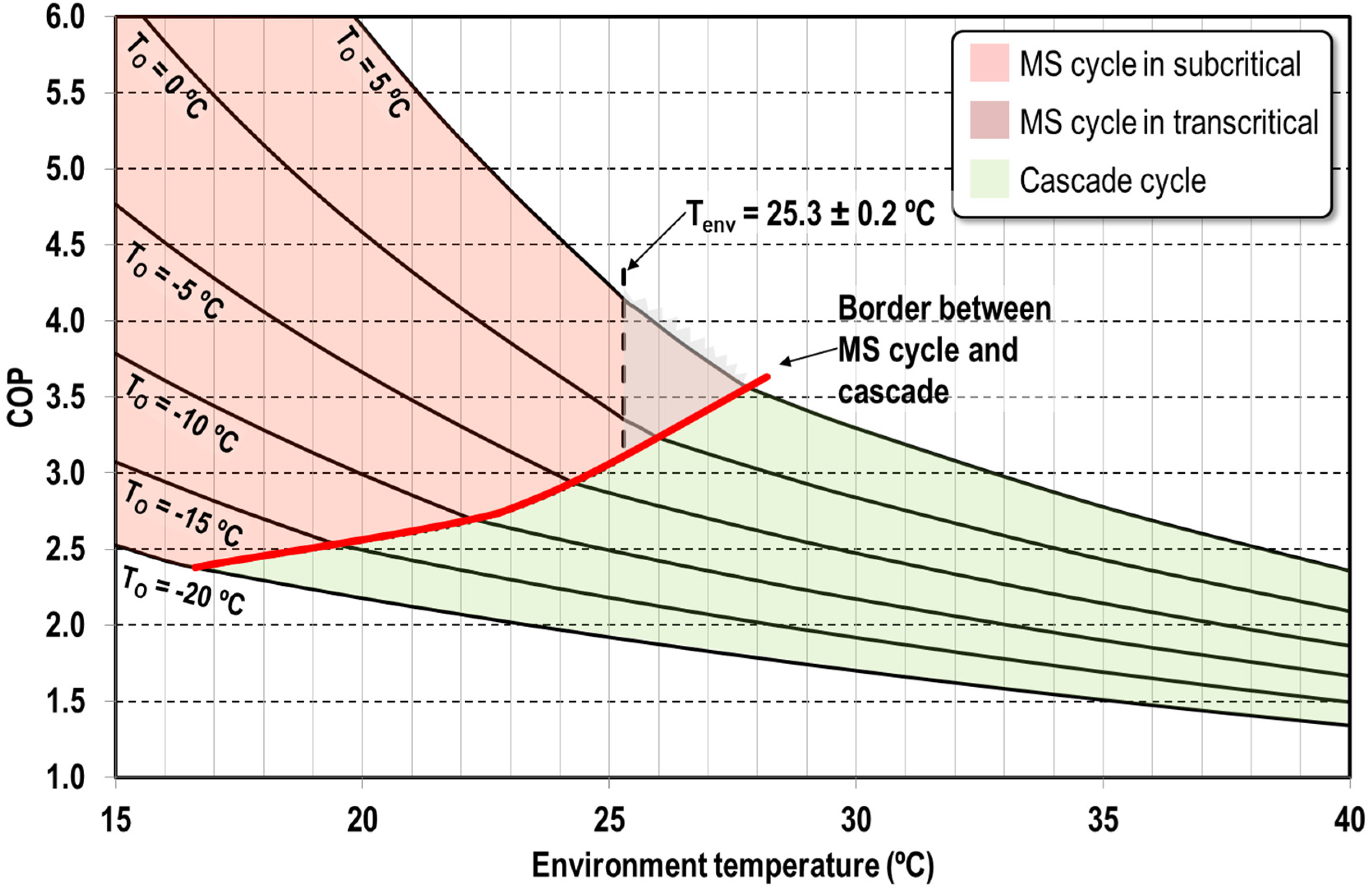 Applsci 07 00955 g012