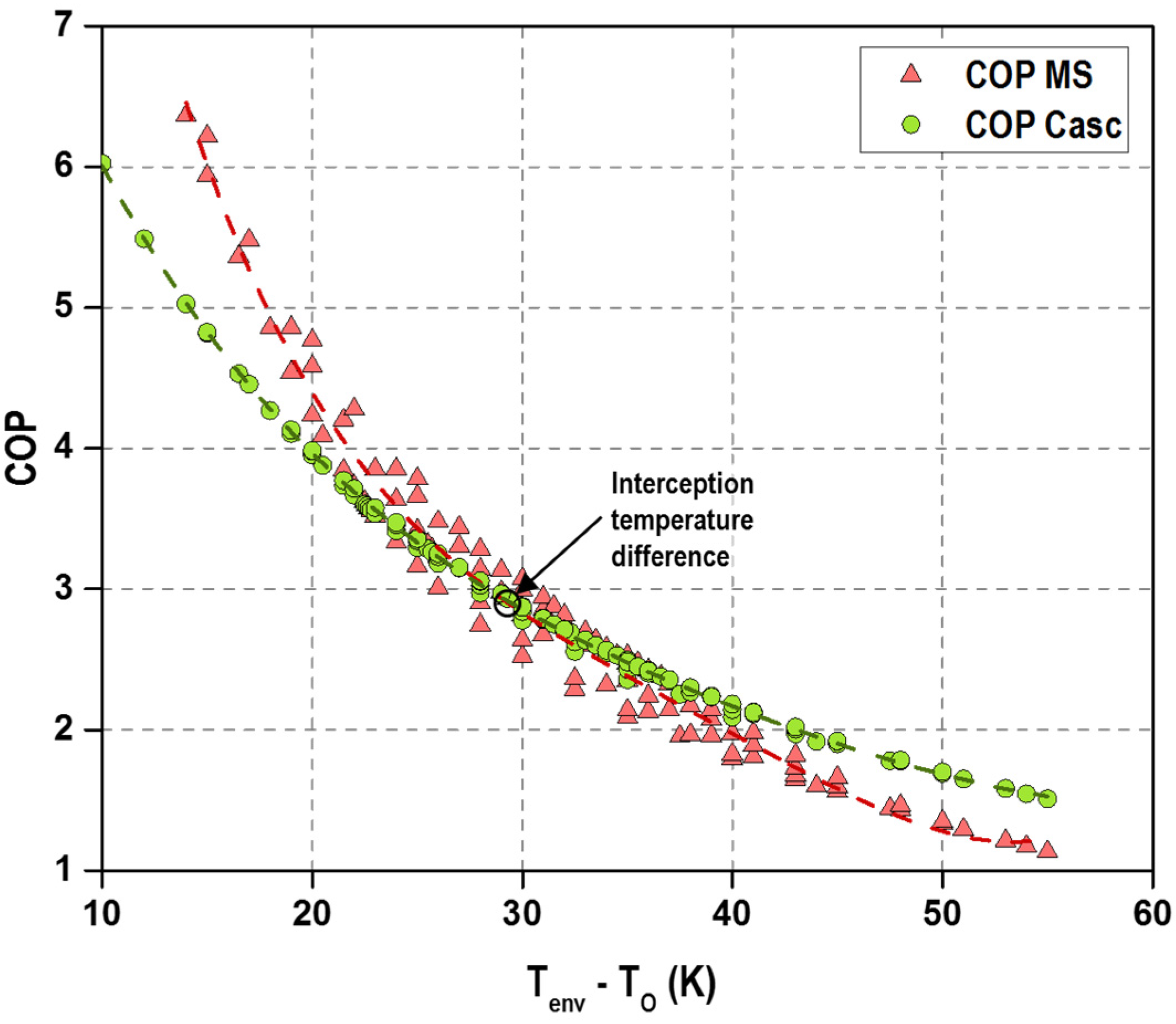 Applsci 07 00955 g013