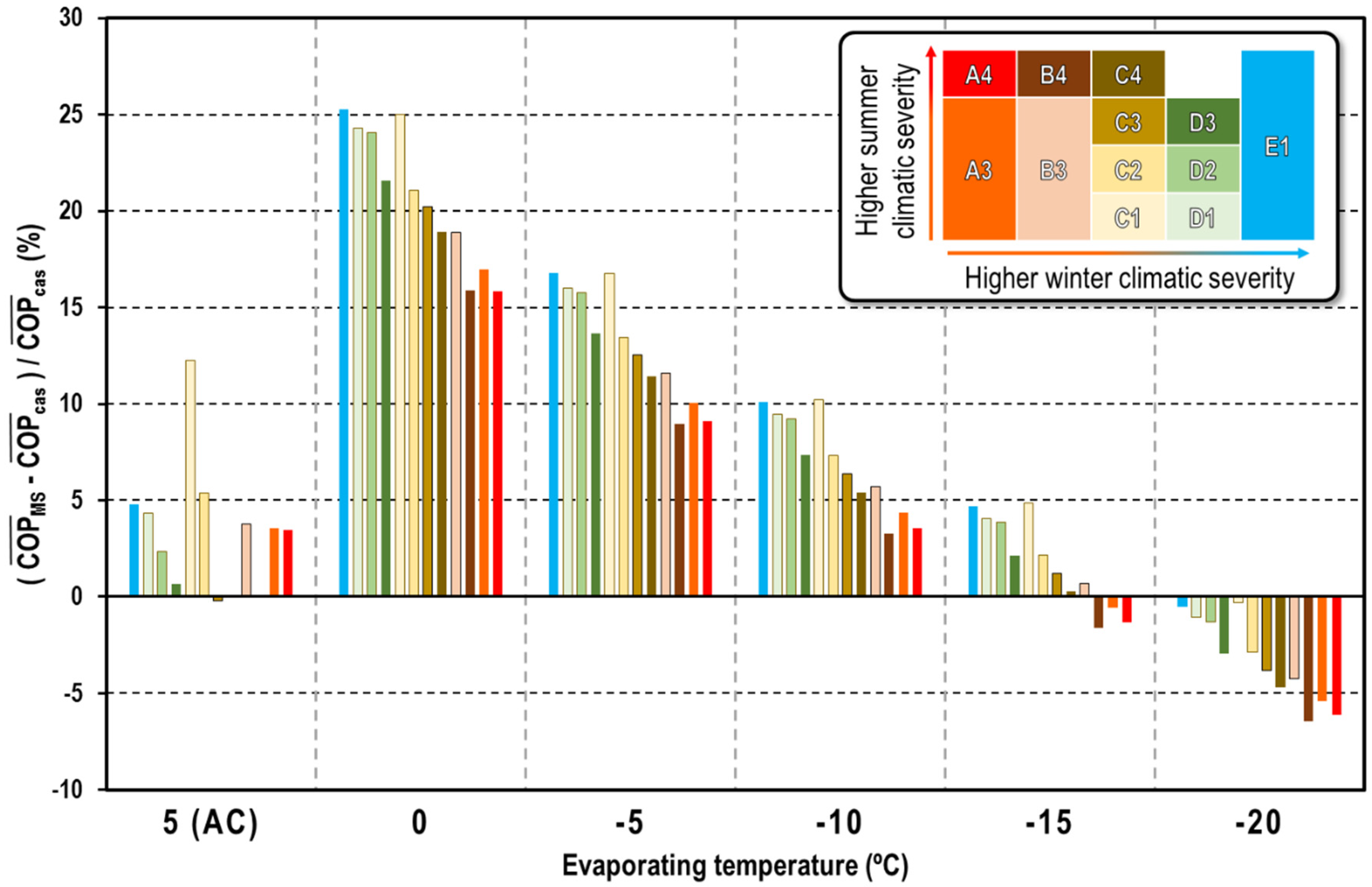 Applsci 07 00955 g015