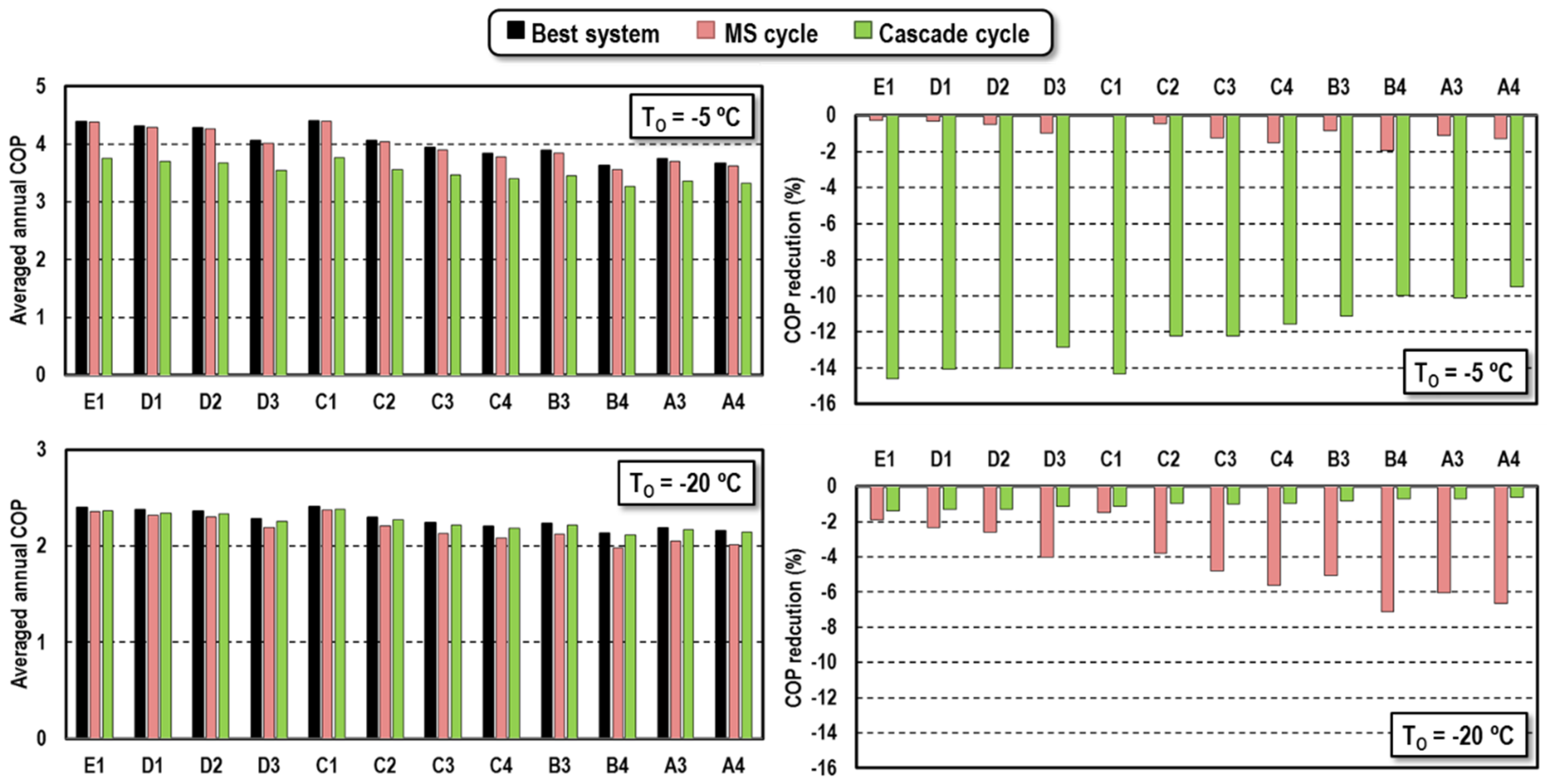 Applsci 07 00955 g016