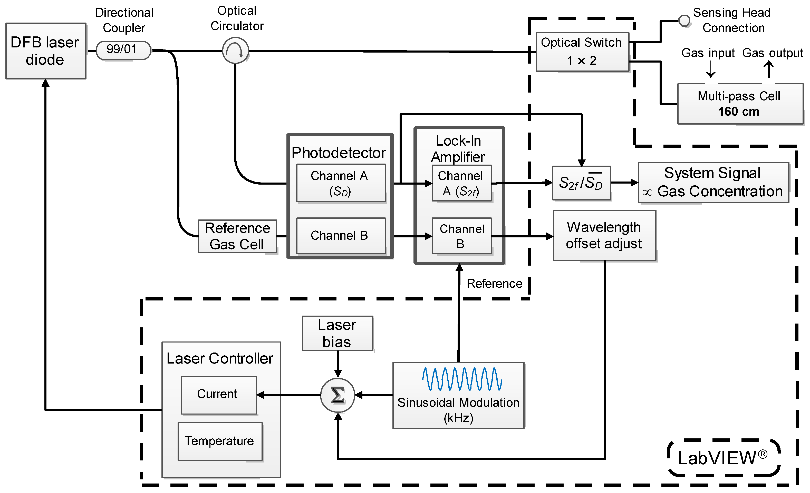 Applsci 07 00956 g004 Applsci 07 00956 g004