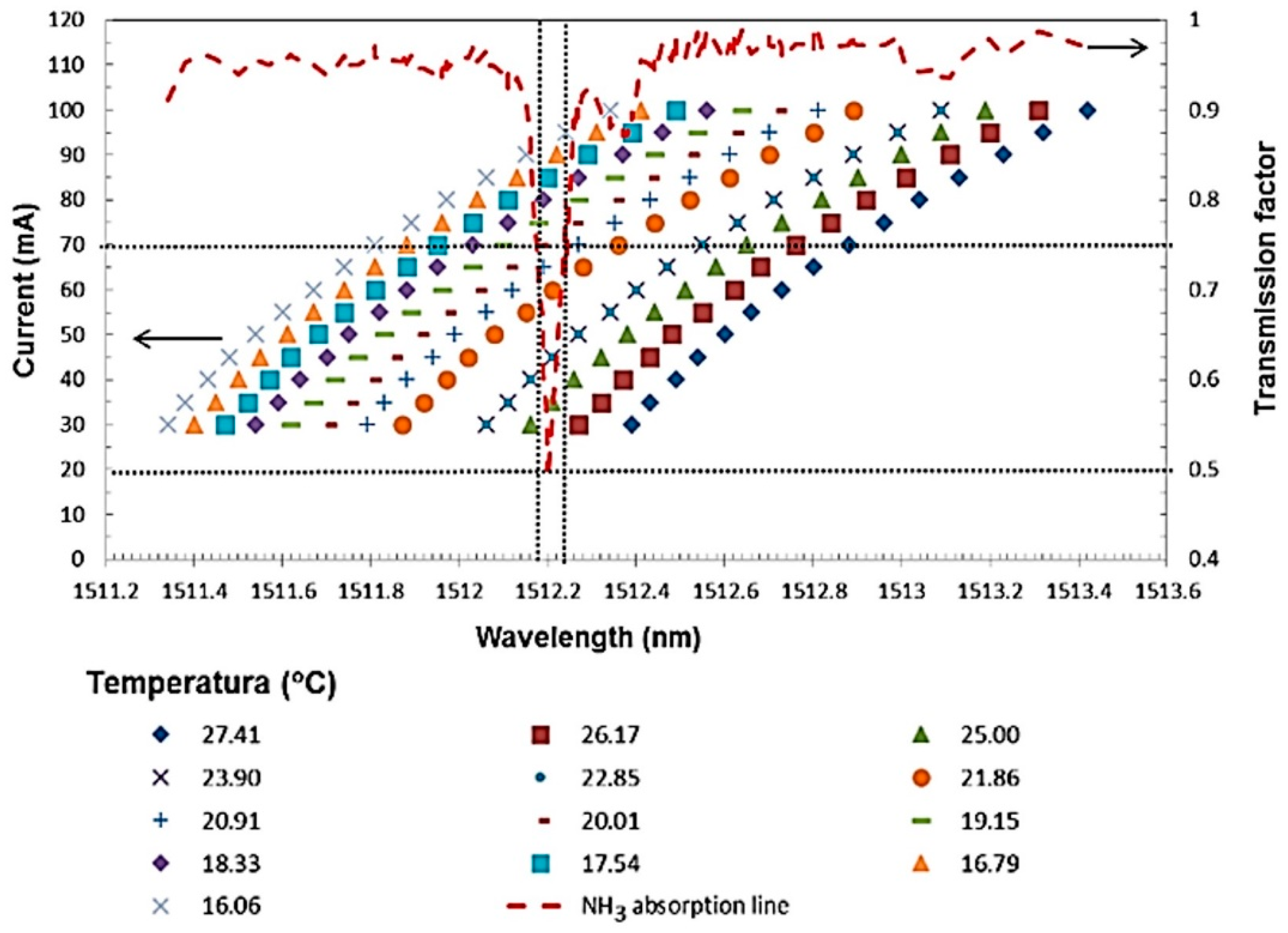 Applsci 07 00956 g005 Applsci 07 00956 g005