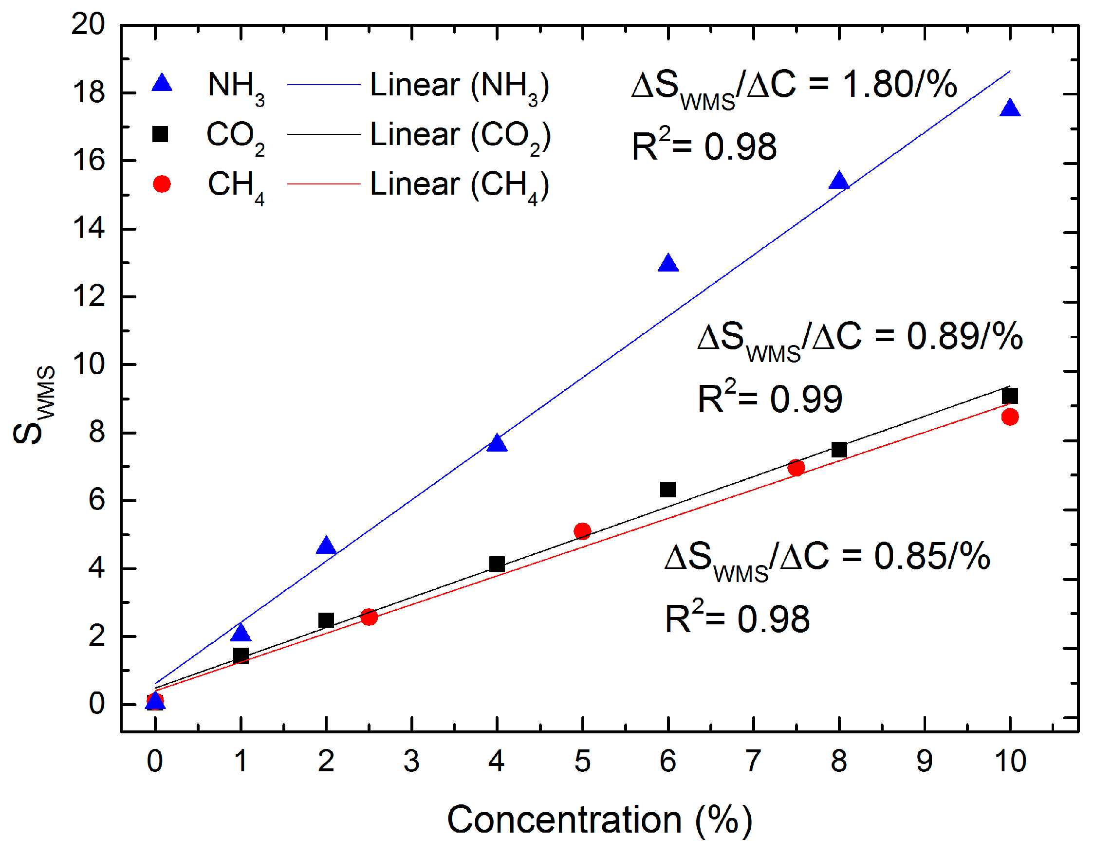 Applsci 07 00956 g006 Applsci 07 00956 g006