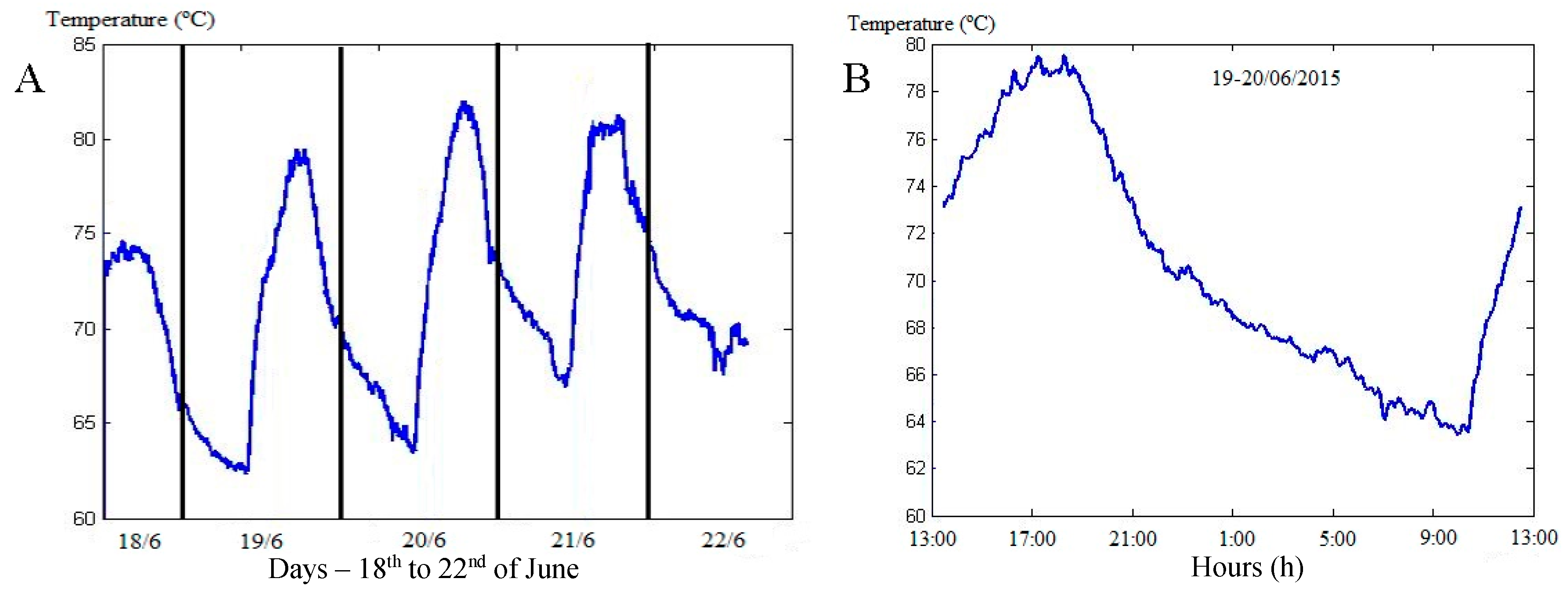 Applsci 07 00956 g014 Applsci 07 00956 g014