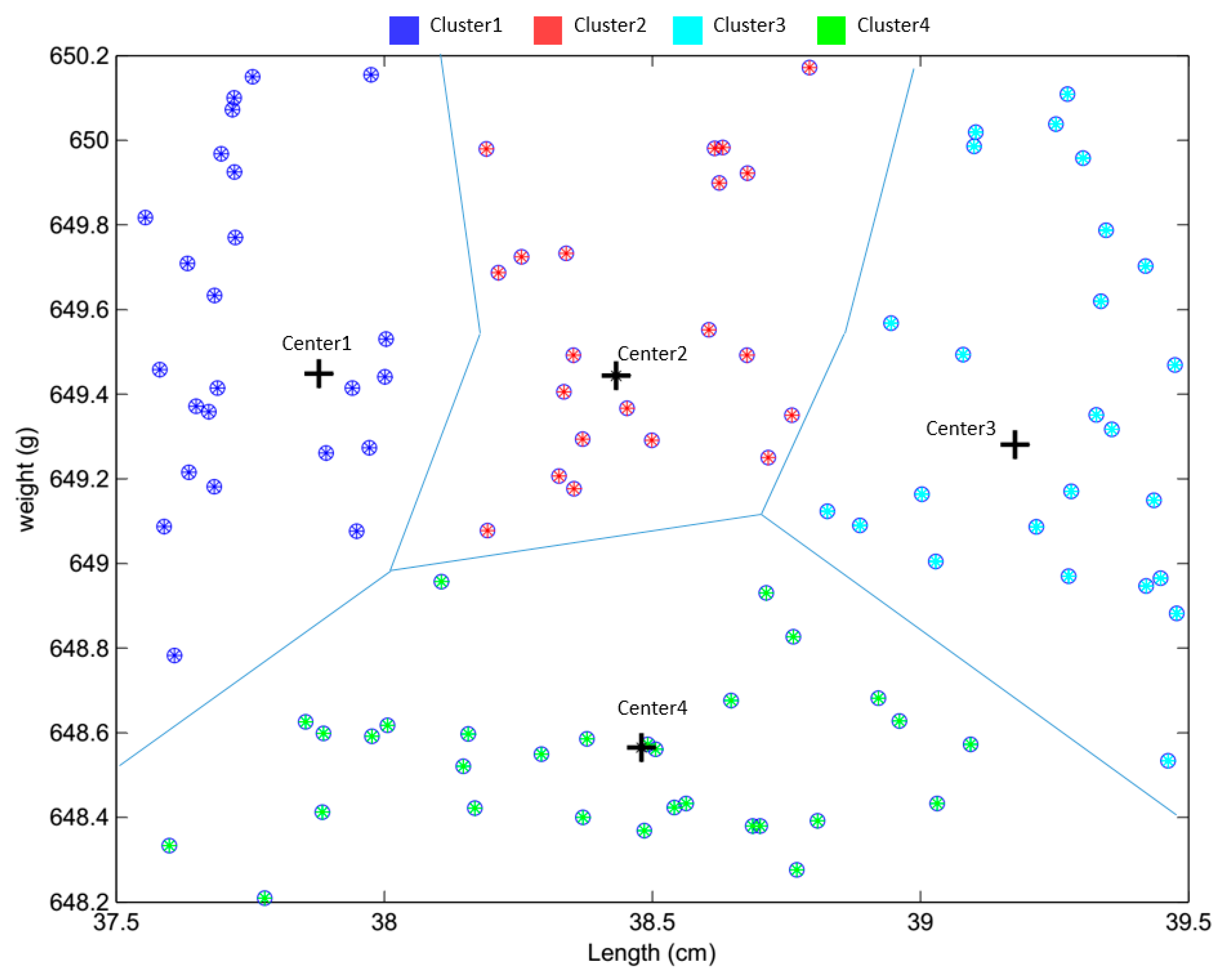 Applsci 07 00957 g002 550