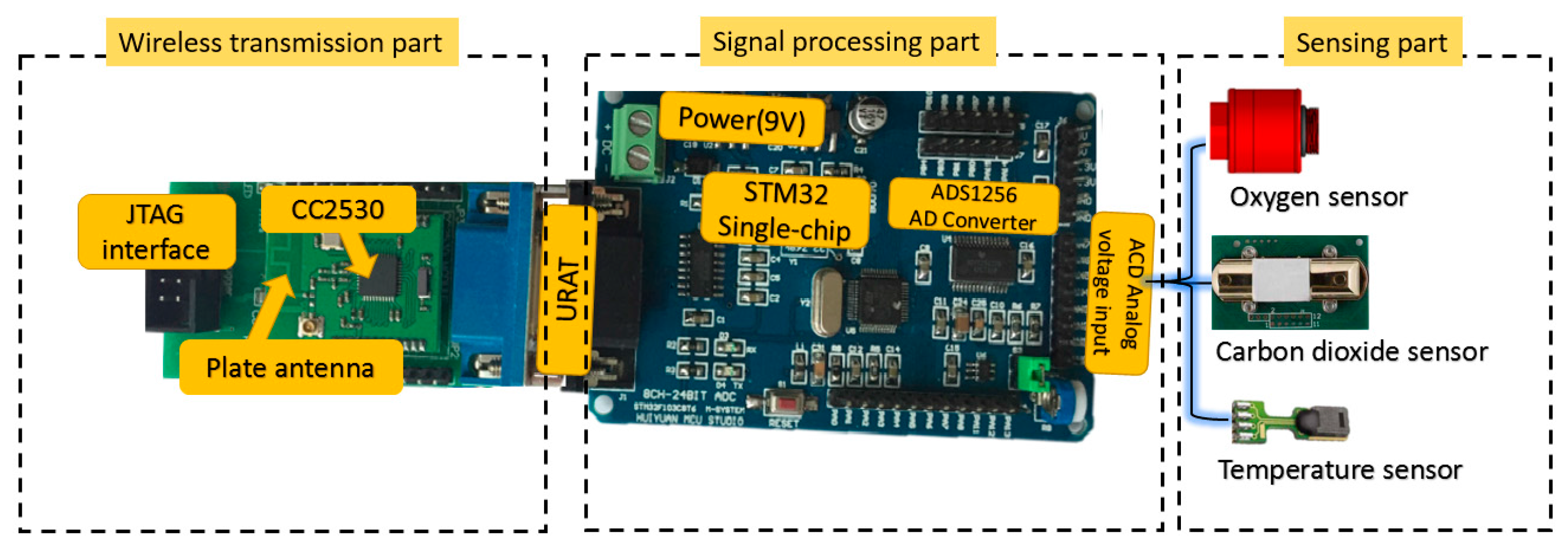 Applsci 07 00957 g005 550