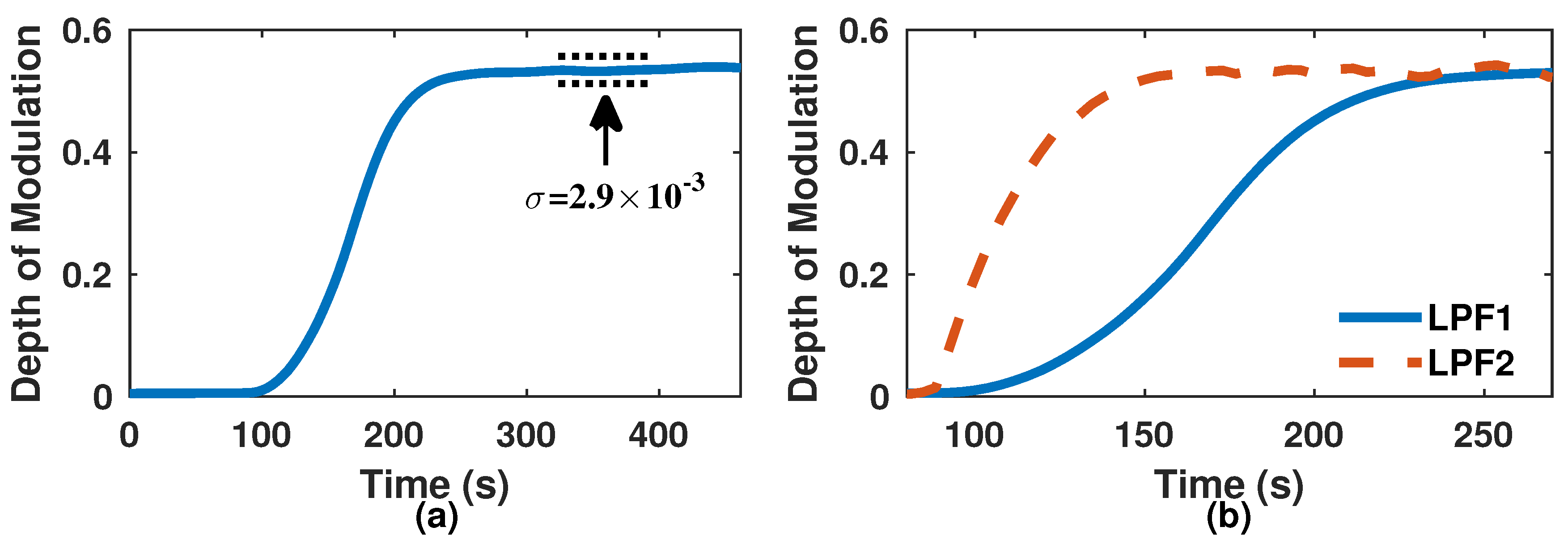 Applsci 07 00958 g008