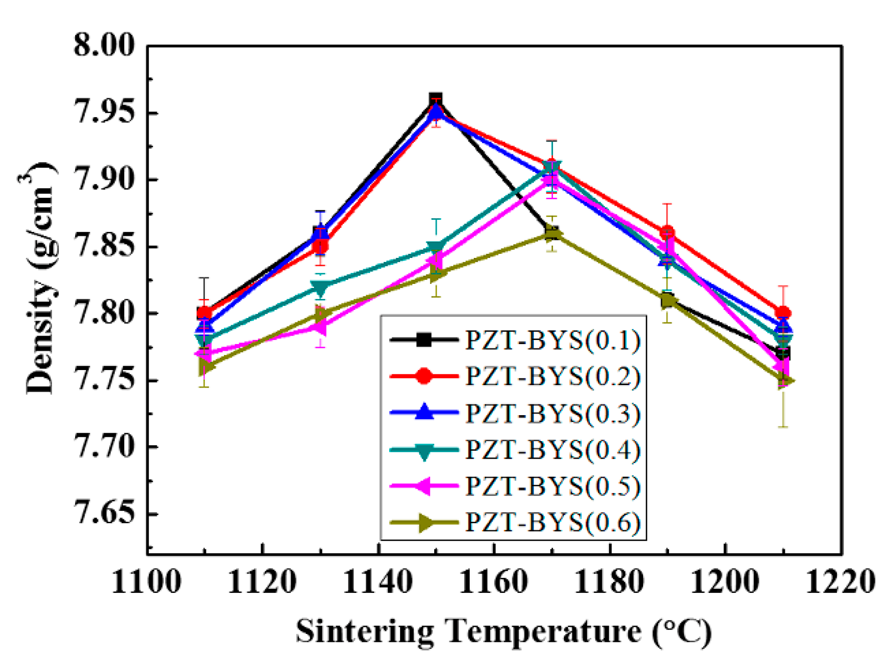 Applsci 07 00960 g003