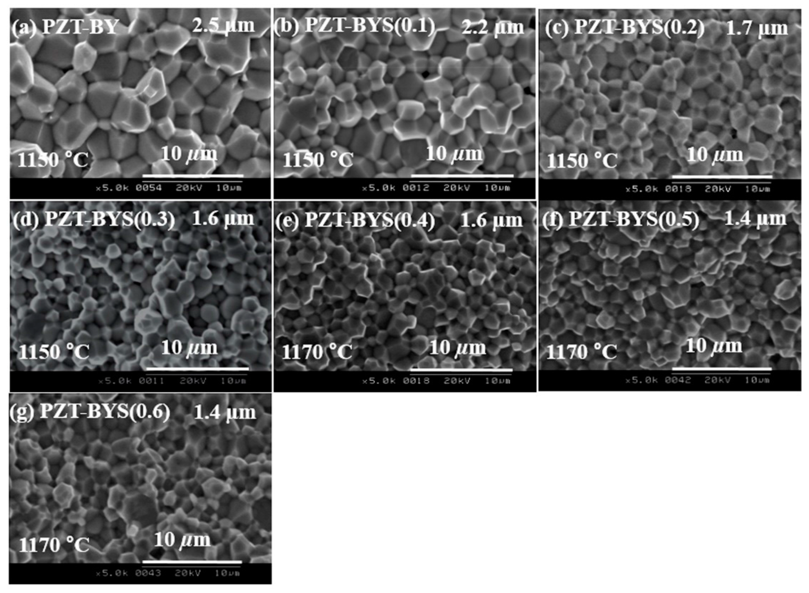 Applsci 07 00960 g005