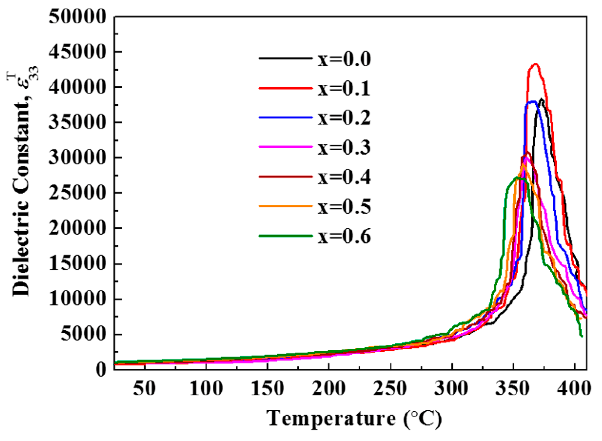 Applsci 07 00960 g008