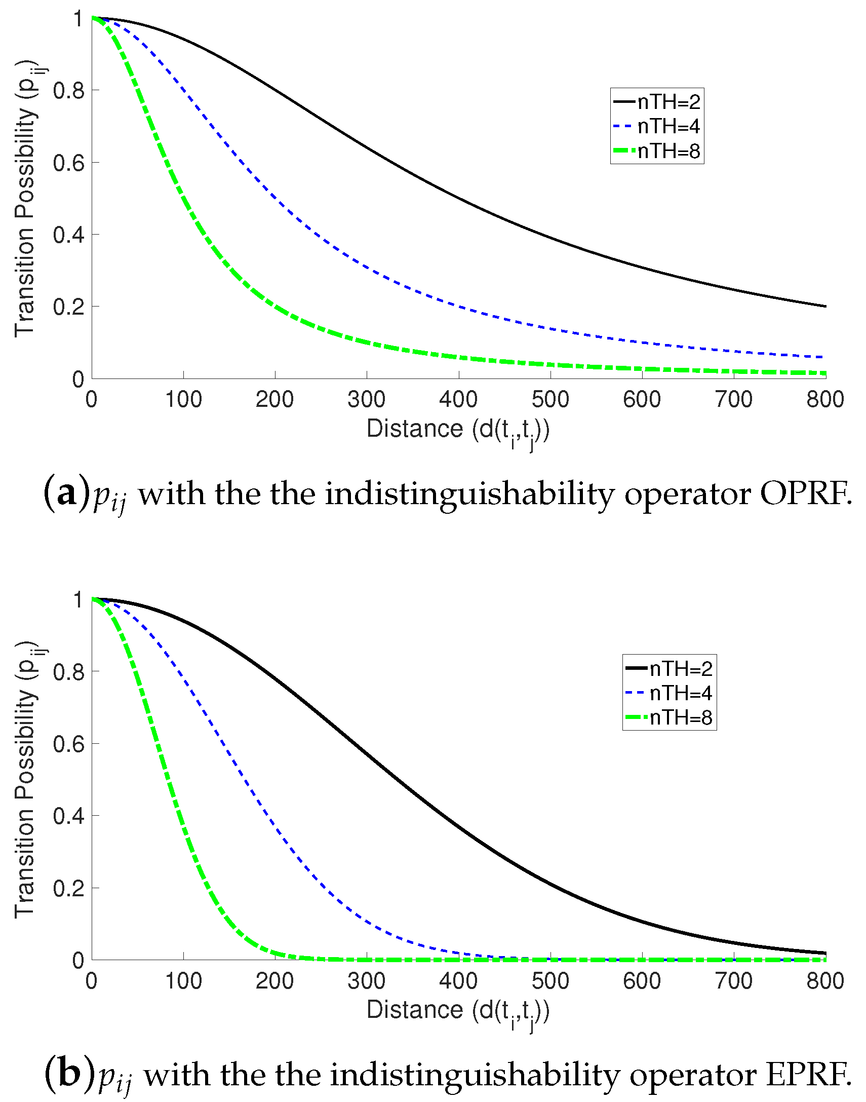 Applsci 07 00963 g002