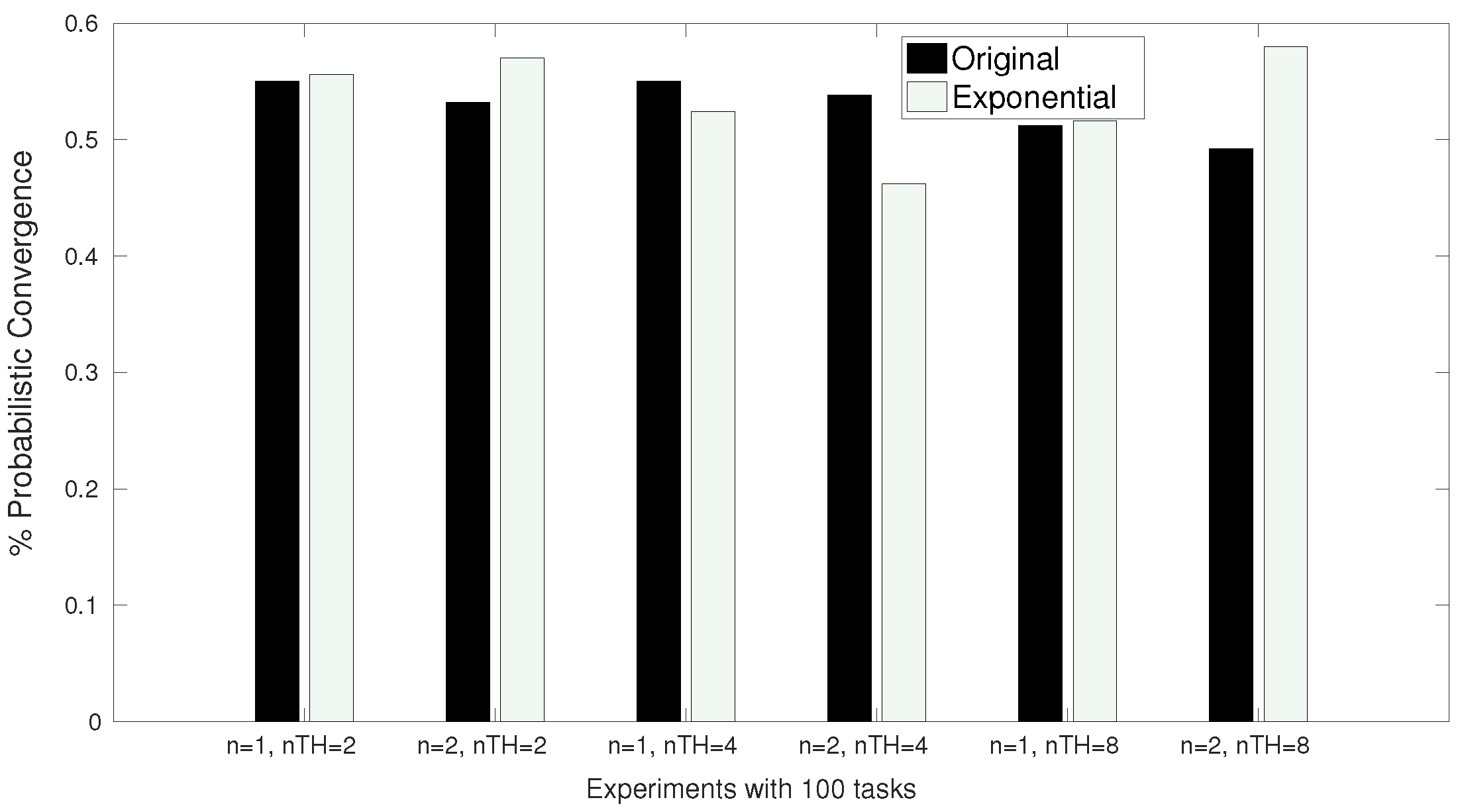 Applsci 07 00963 g003