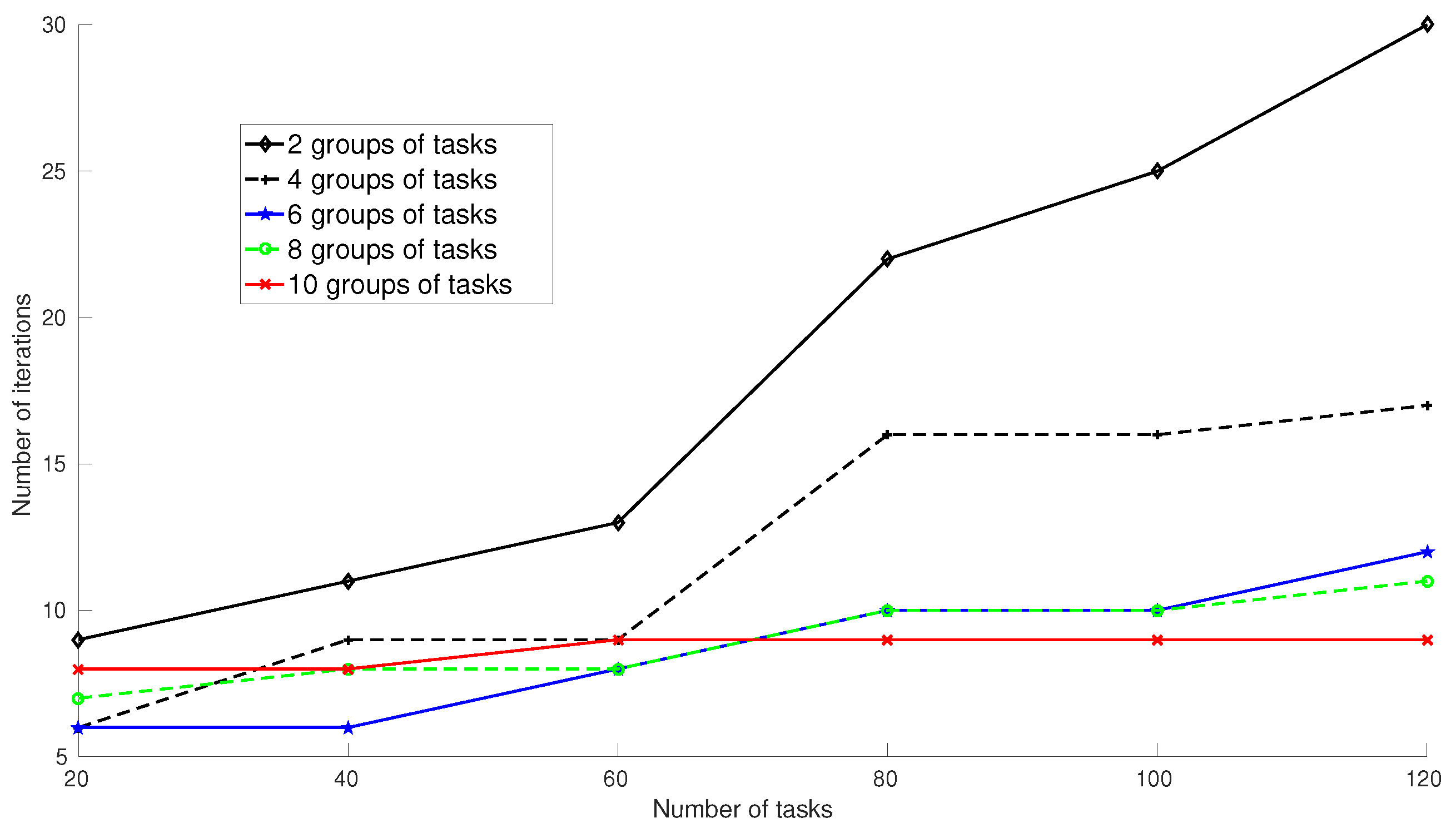 Applsci 07 00963 g004