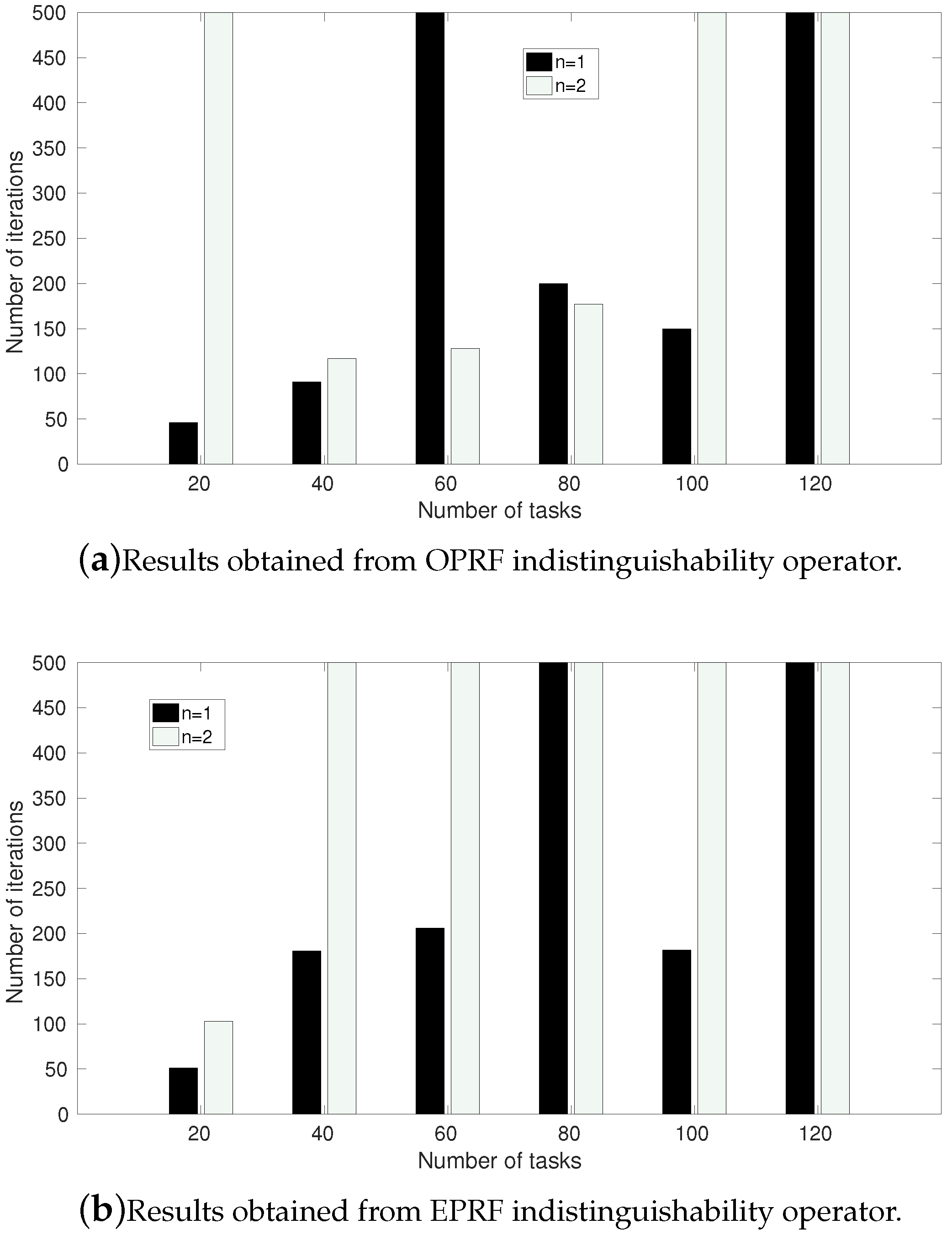 Applsci 07 00963 g005