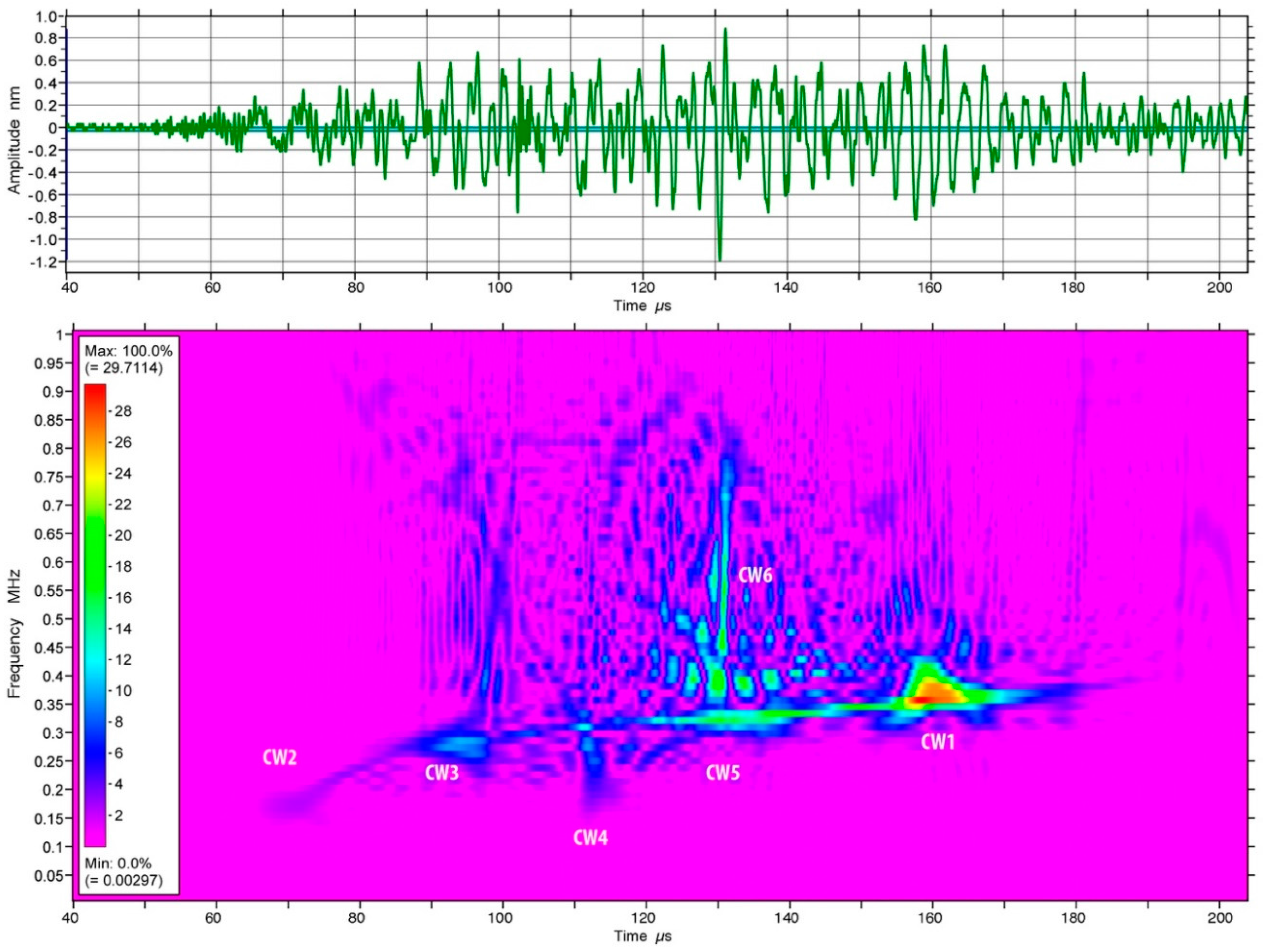 Applsci 07 00964 g004