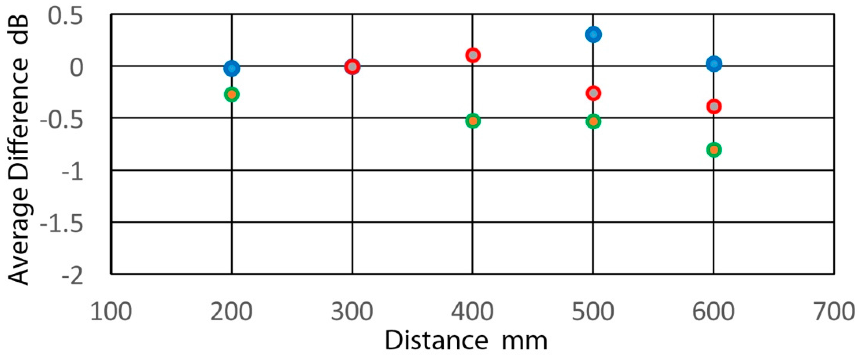 Applsci 07 00964 g009