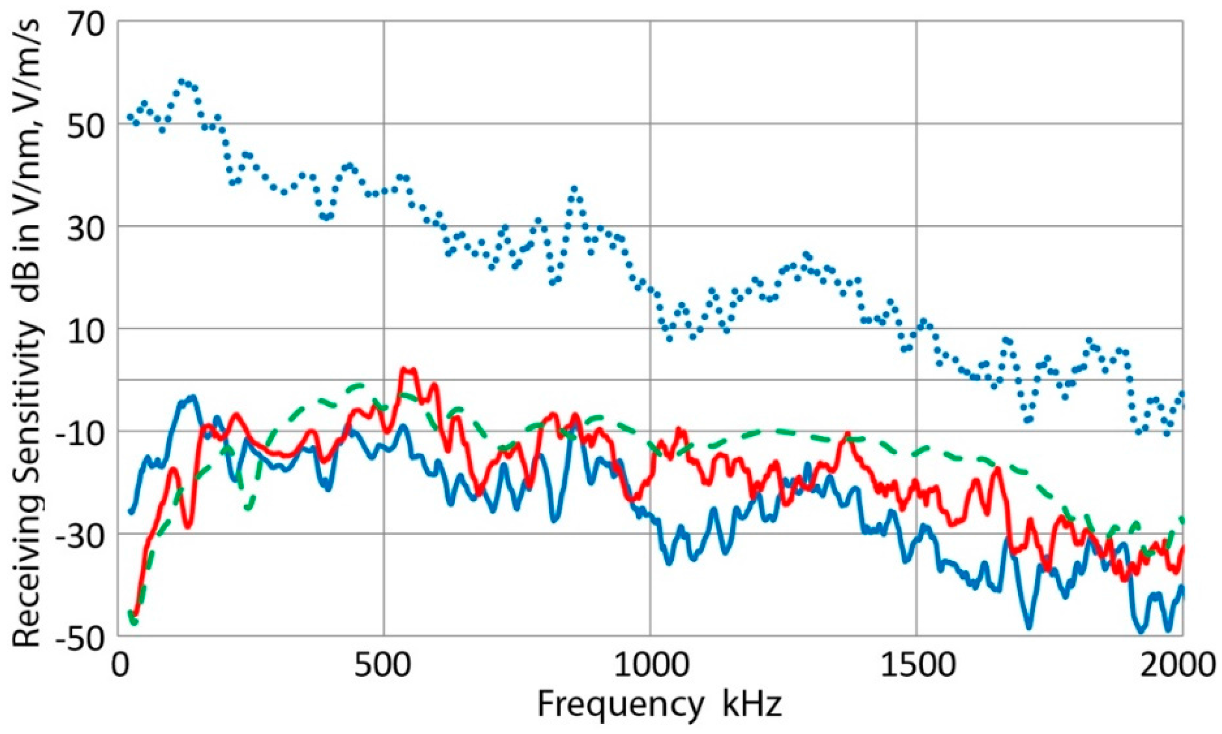 Applsci 07 00964 g014
