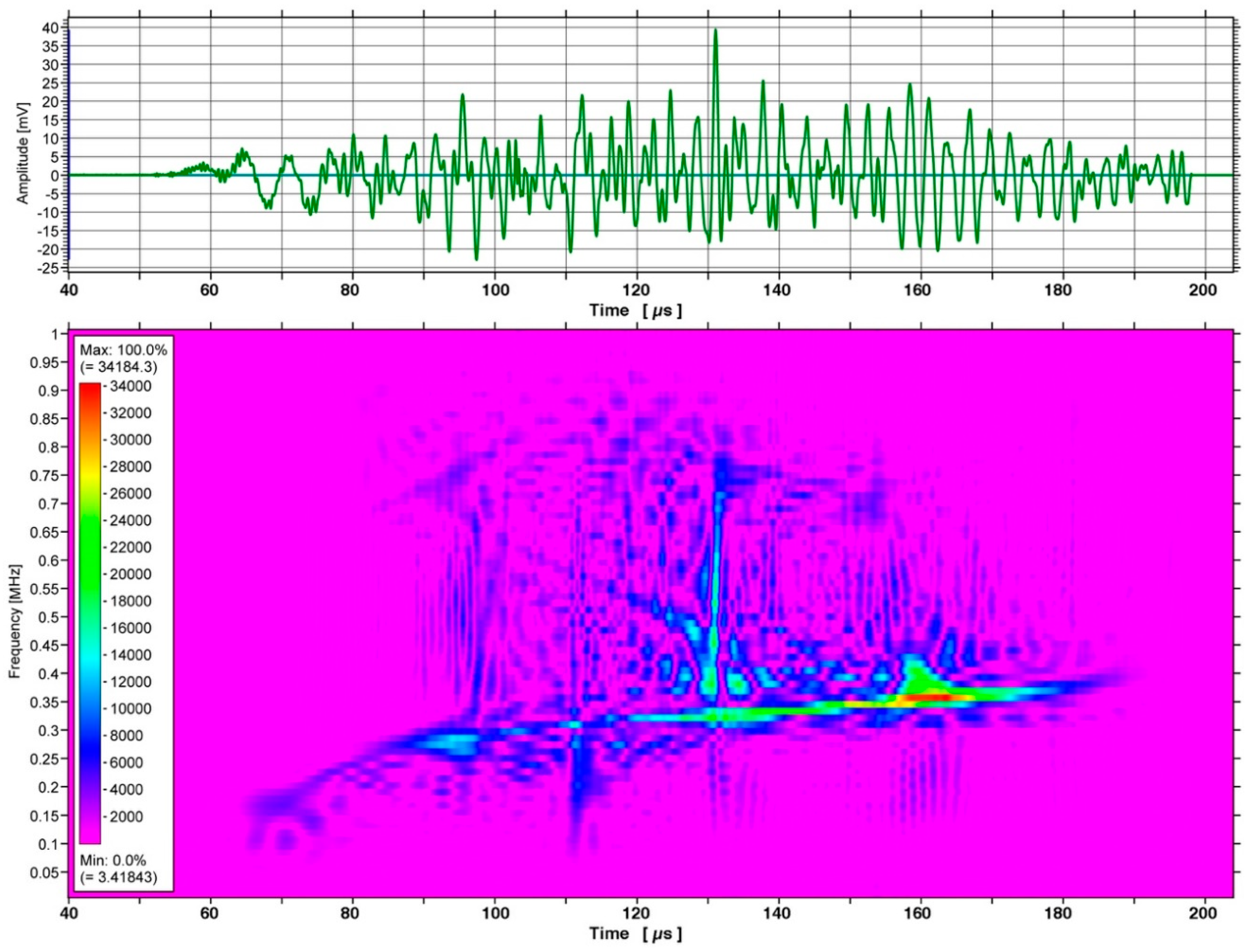 Applsci 07 00964 g026