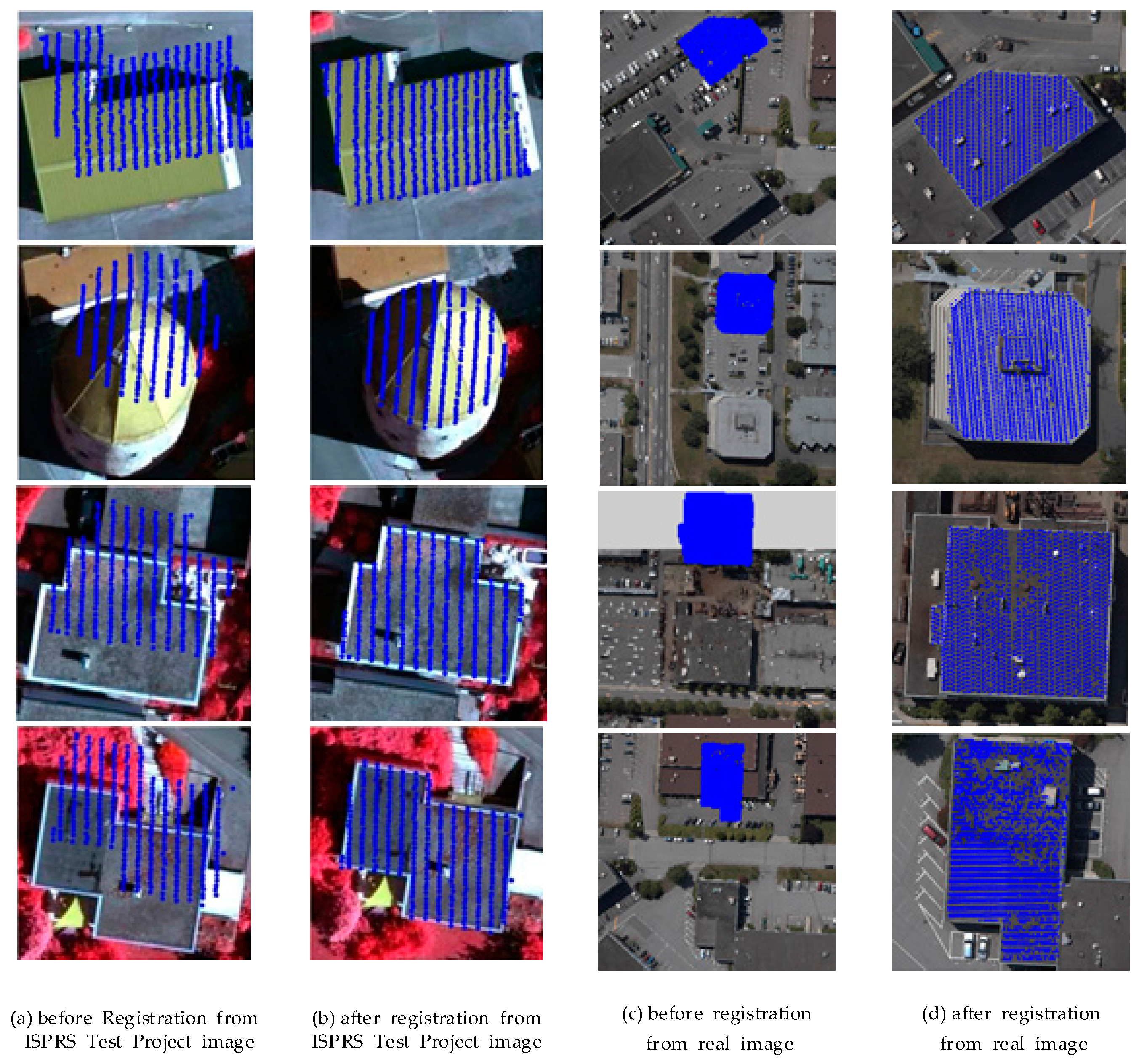 Applsci 07 00965 g005 550