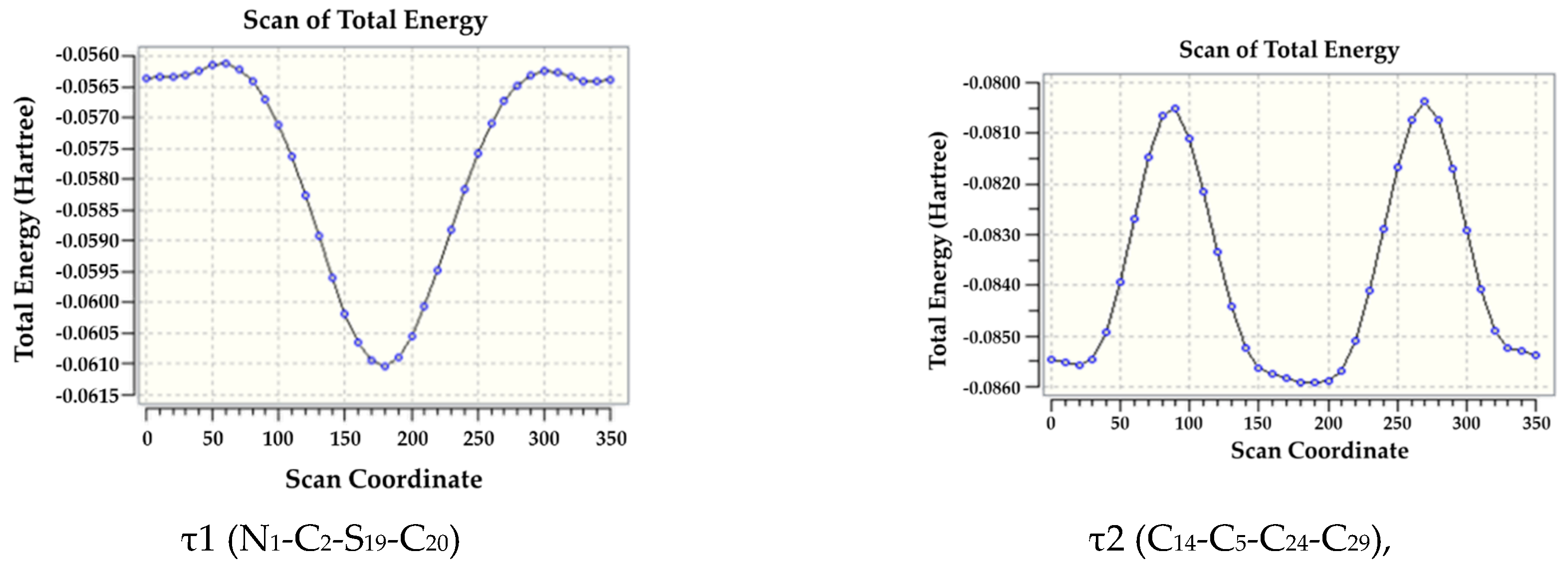 Applsci 07 00967 g004a 550